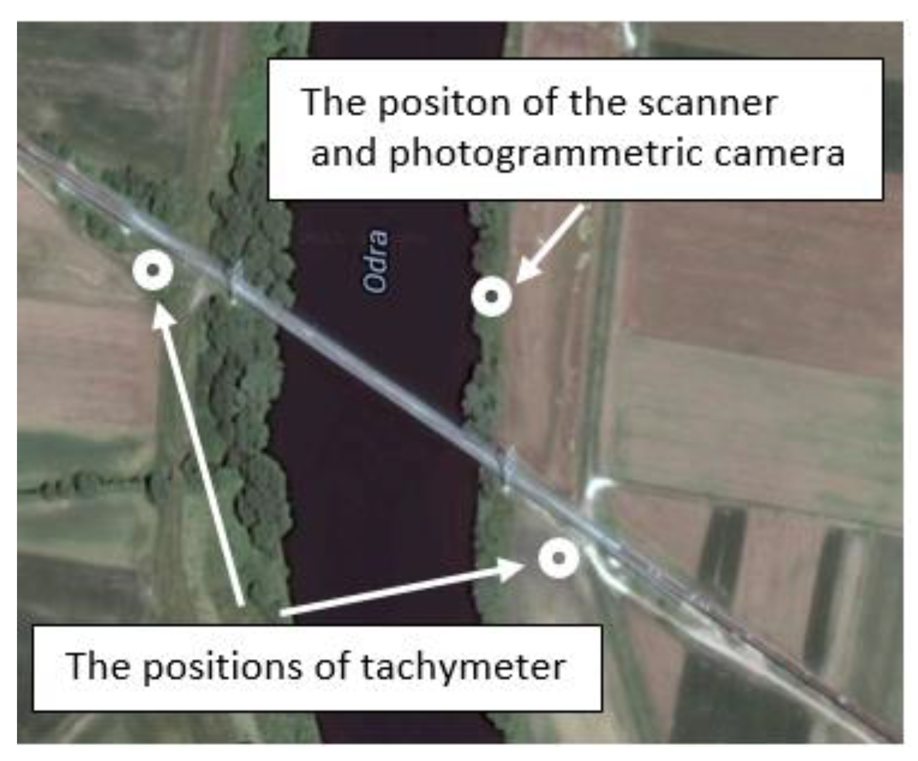 Materials 13 01908 g002