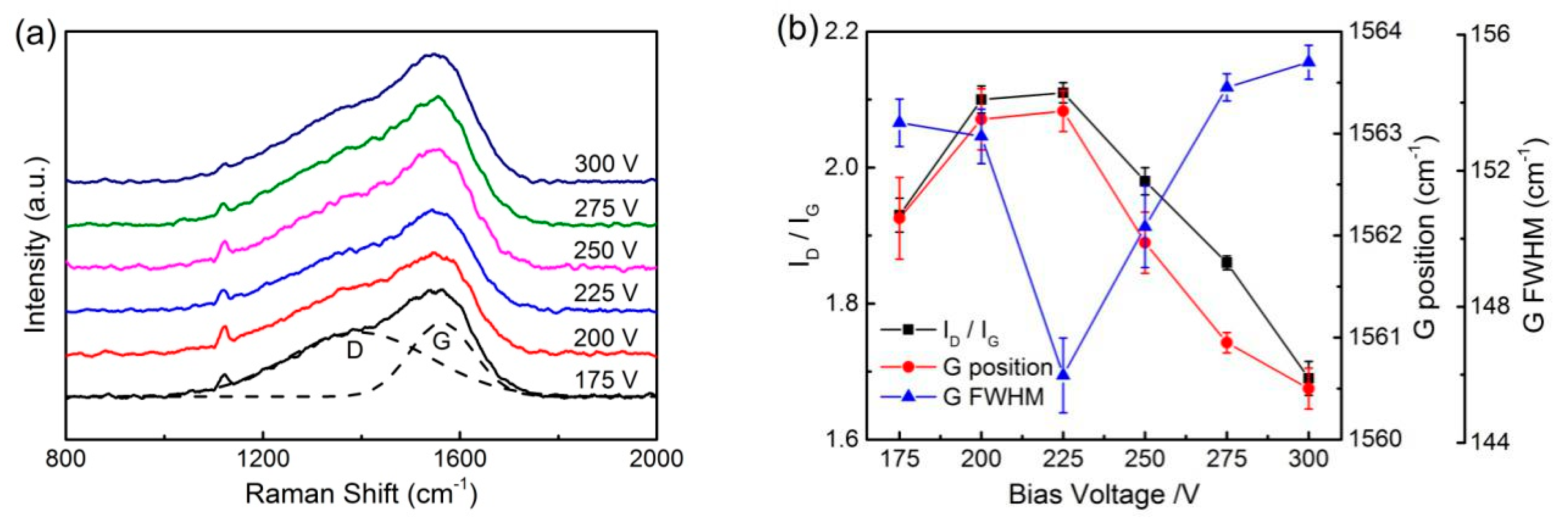 Materials 13 01911 g002 Materials 13 01911 g002