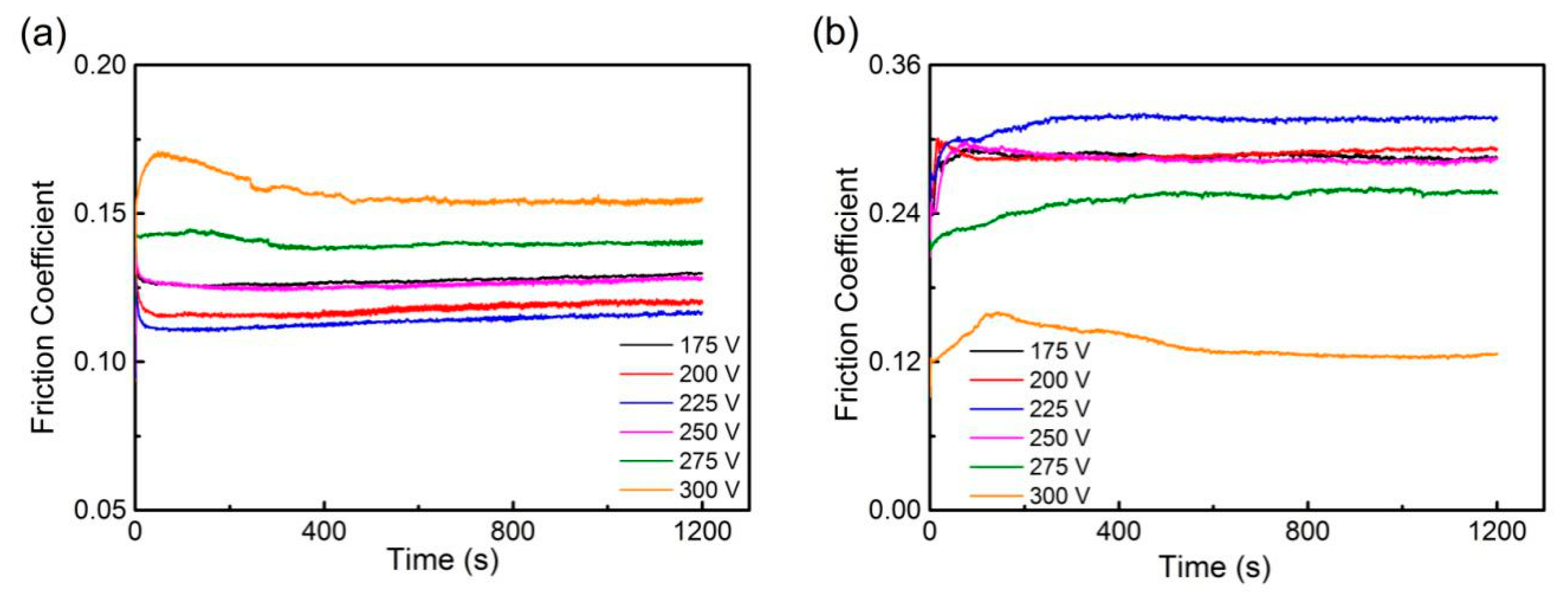 Materials 13 01911 g006 Materials 13 01911 g006