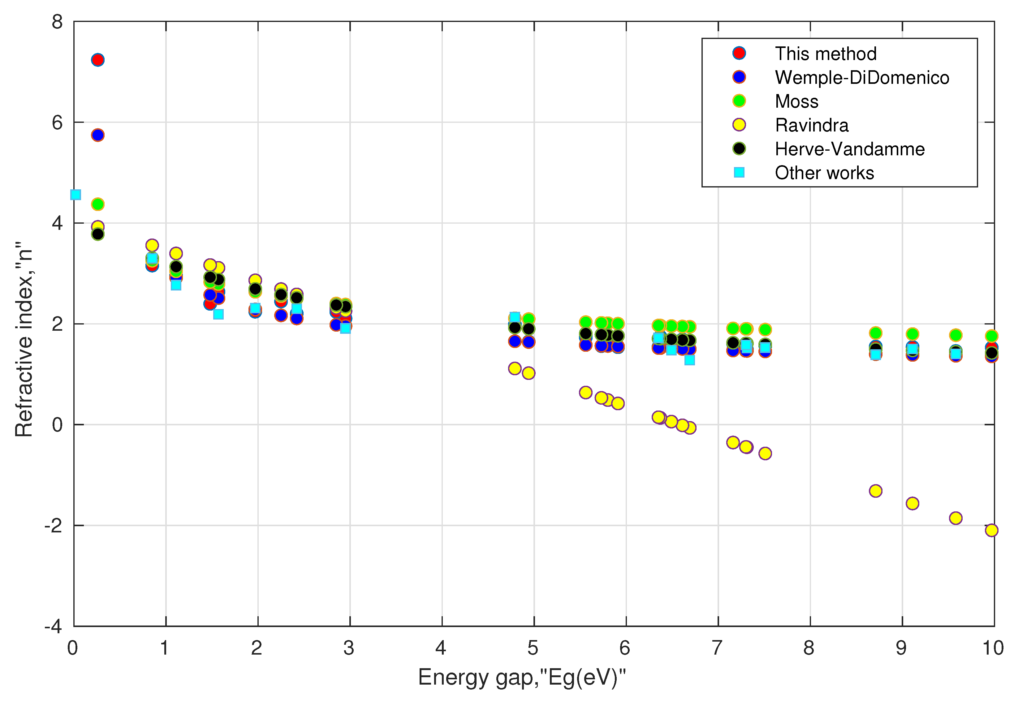 Materials 13 01917 g003 Materials 13 01917 g003