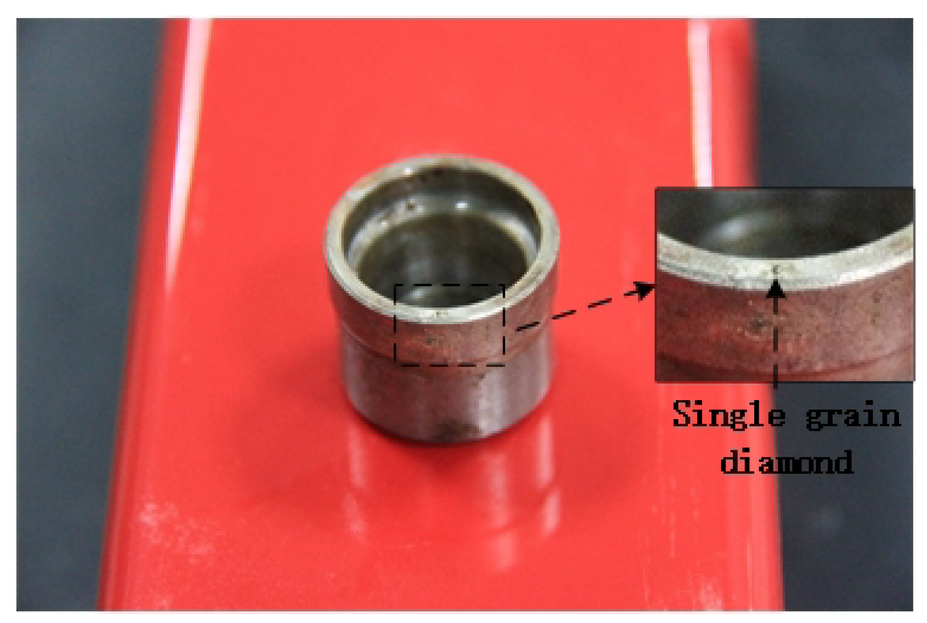 Materials 13 01918 g003