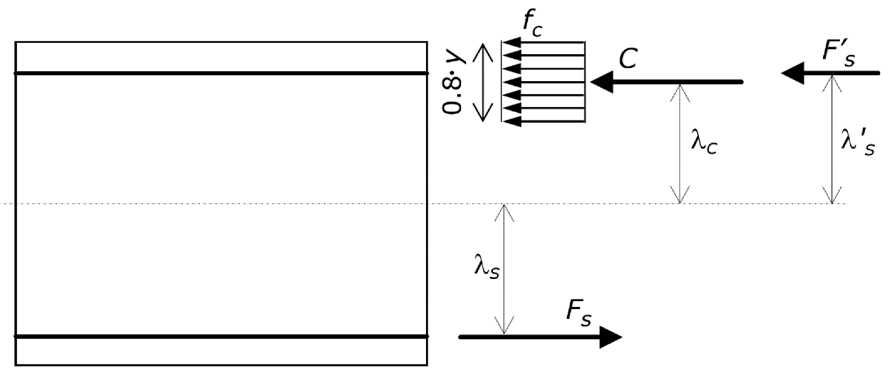 Materials 13 01919 g002