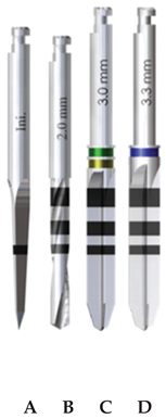 Materials 13 01921 i001