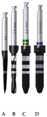 Materials 13 01921 i002