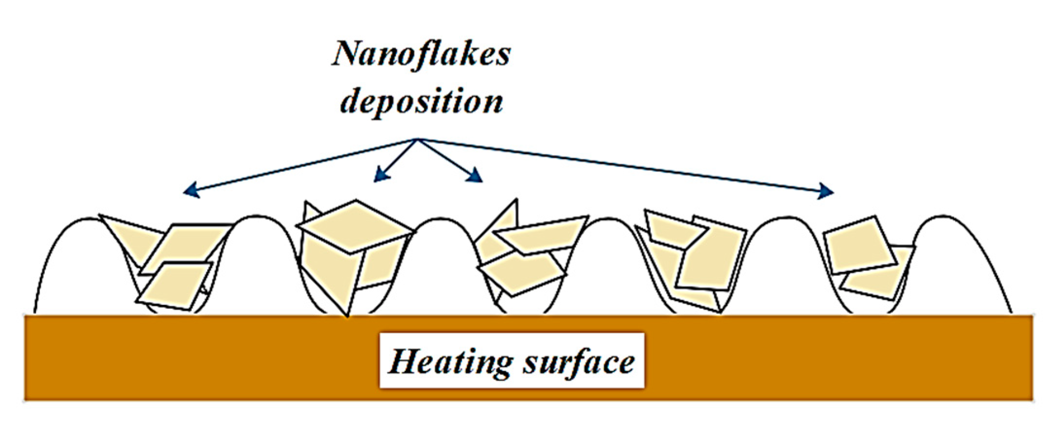 Materials 13 01922 g012 Materials 13 01922 g012