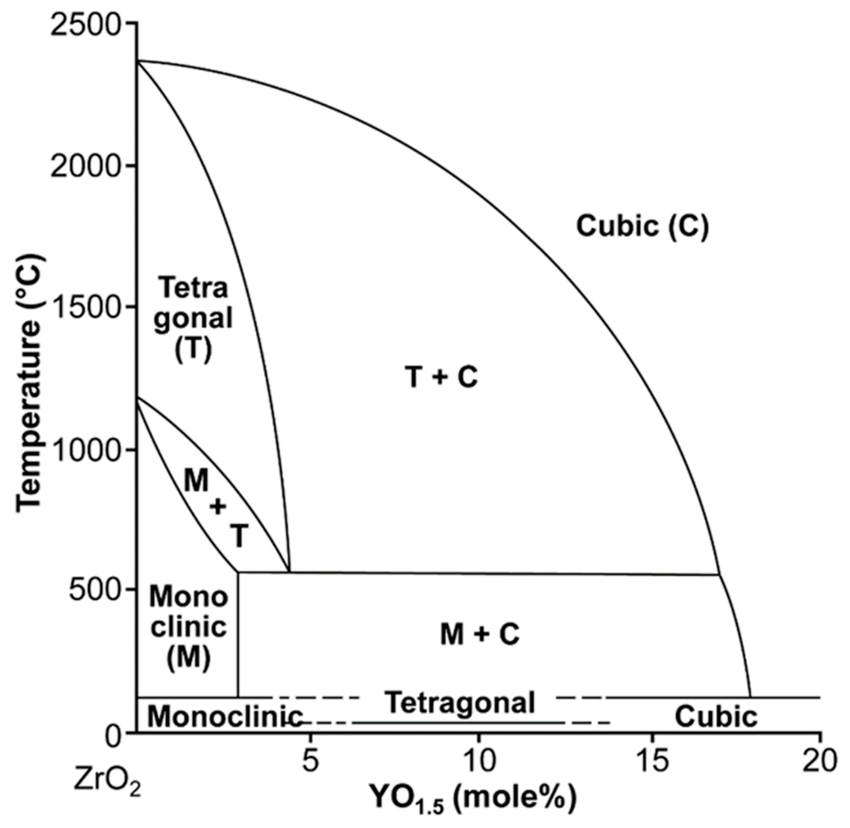 Materials 13 01923 g002