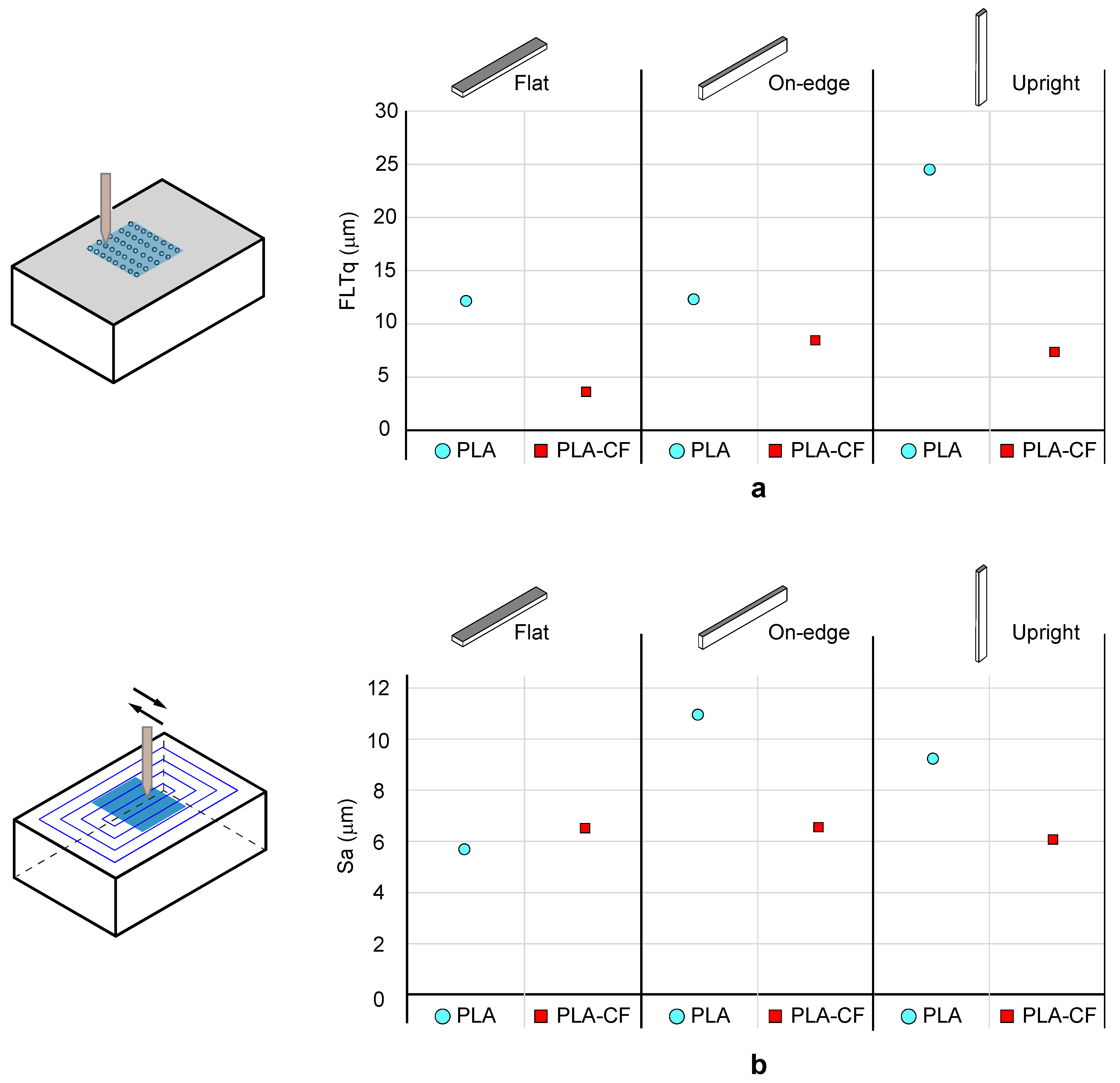 Materials 13 01924 g008 Materials 13 01924 g008