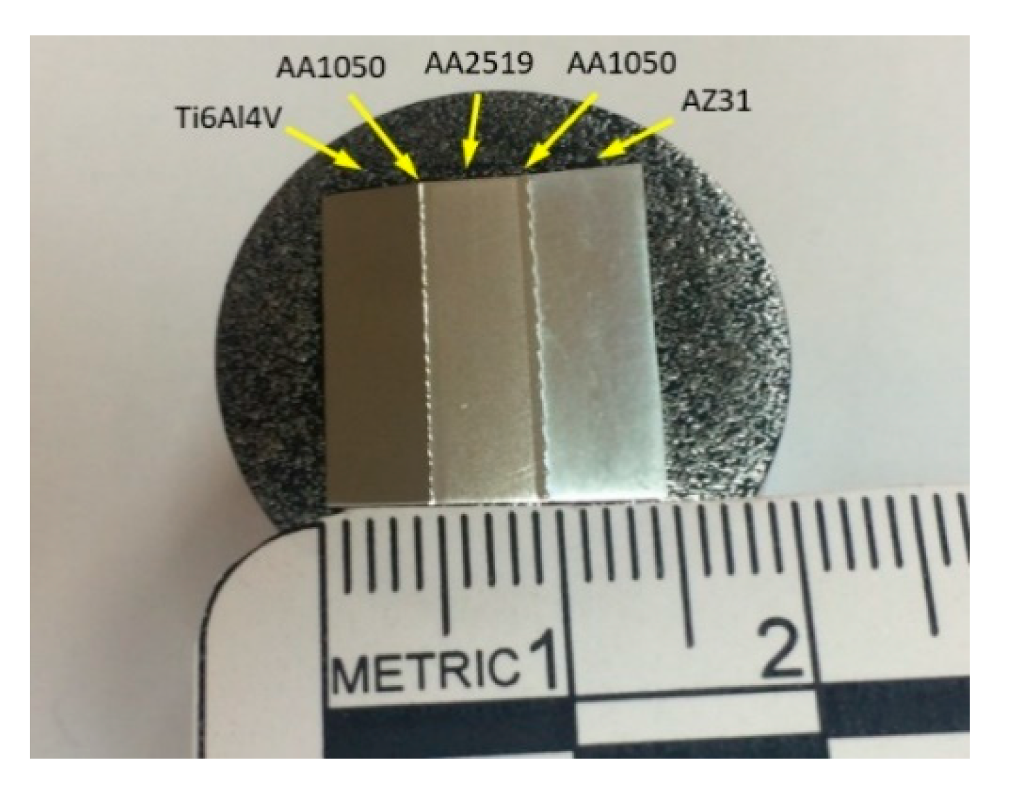 Materials 13 01930 g003