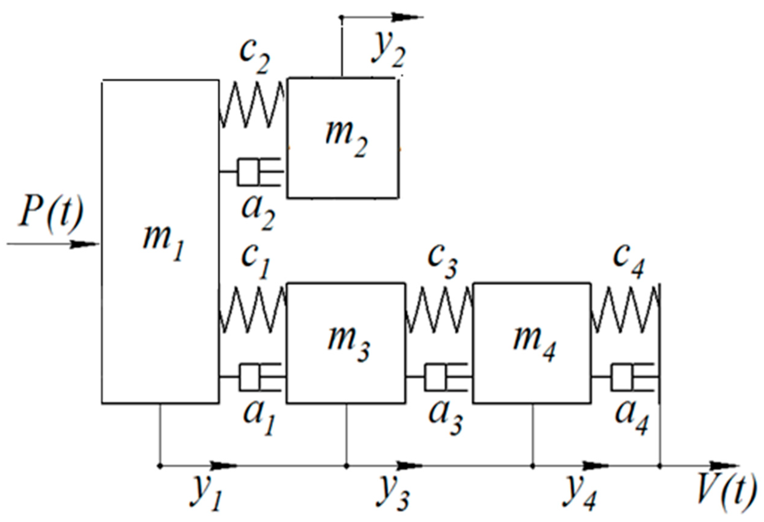 Materials 13 01931 g002 Materials 13 01931 g002