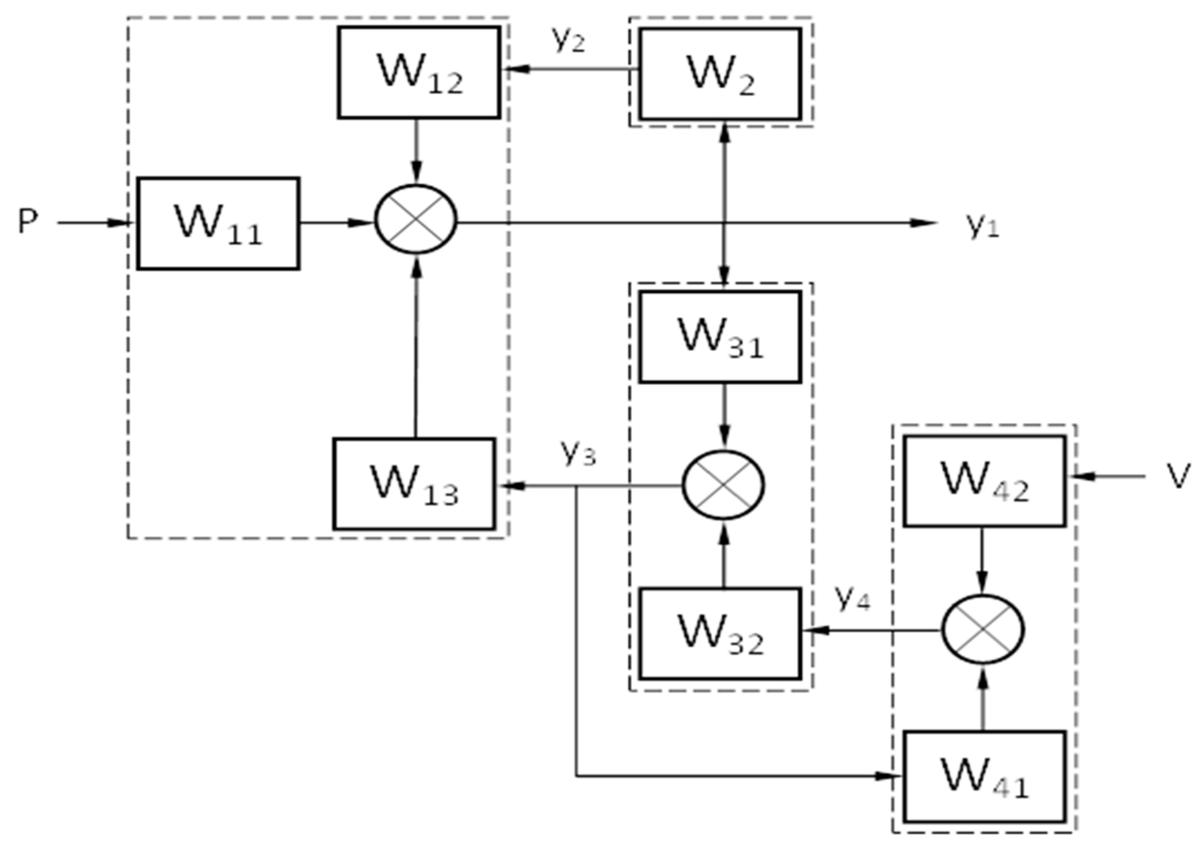 Materials 13 01931 g003 Materials 13 01931 g003