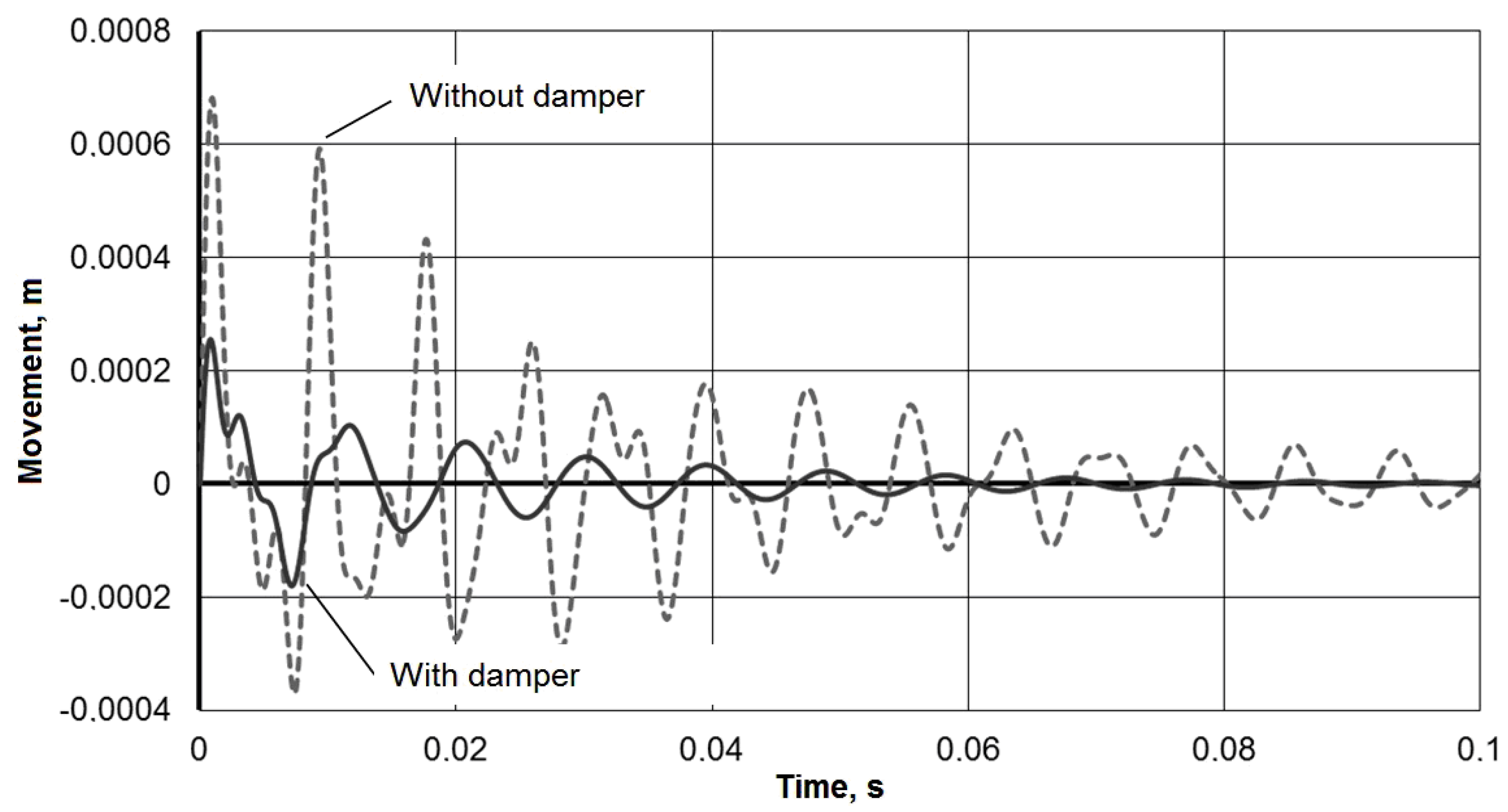 Materials 13 01931 g005 Materials 13 01931 g005