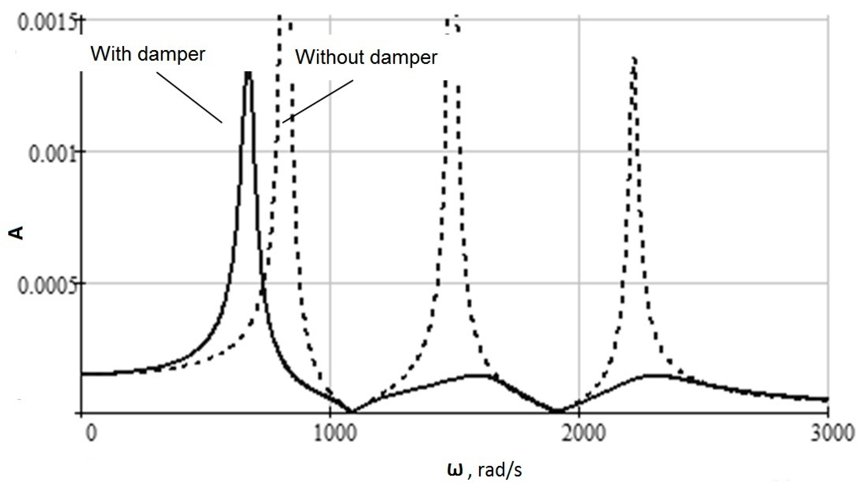 Materials 13 01931 g007 Materials 13 01931 g007
