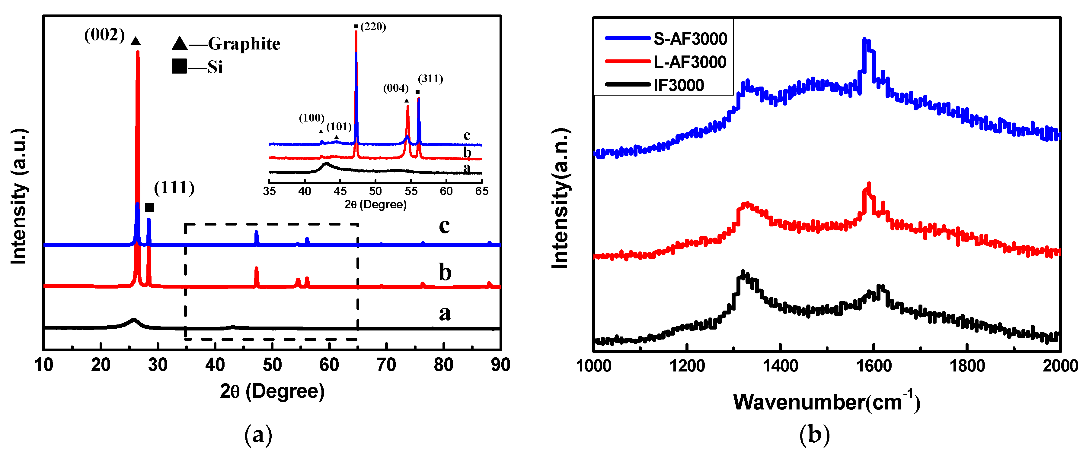 Materials 13 01933 g001 Materials 13 01933 g001