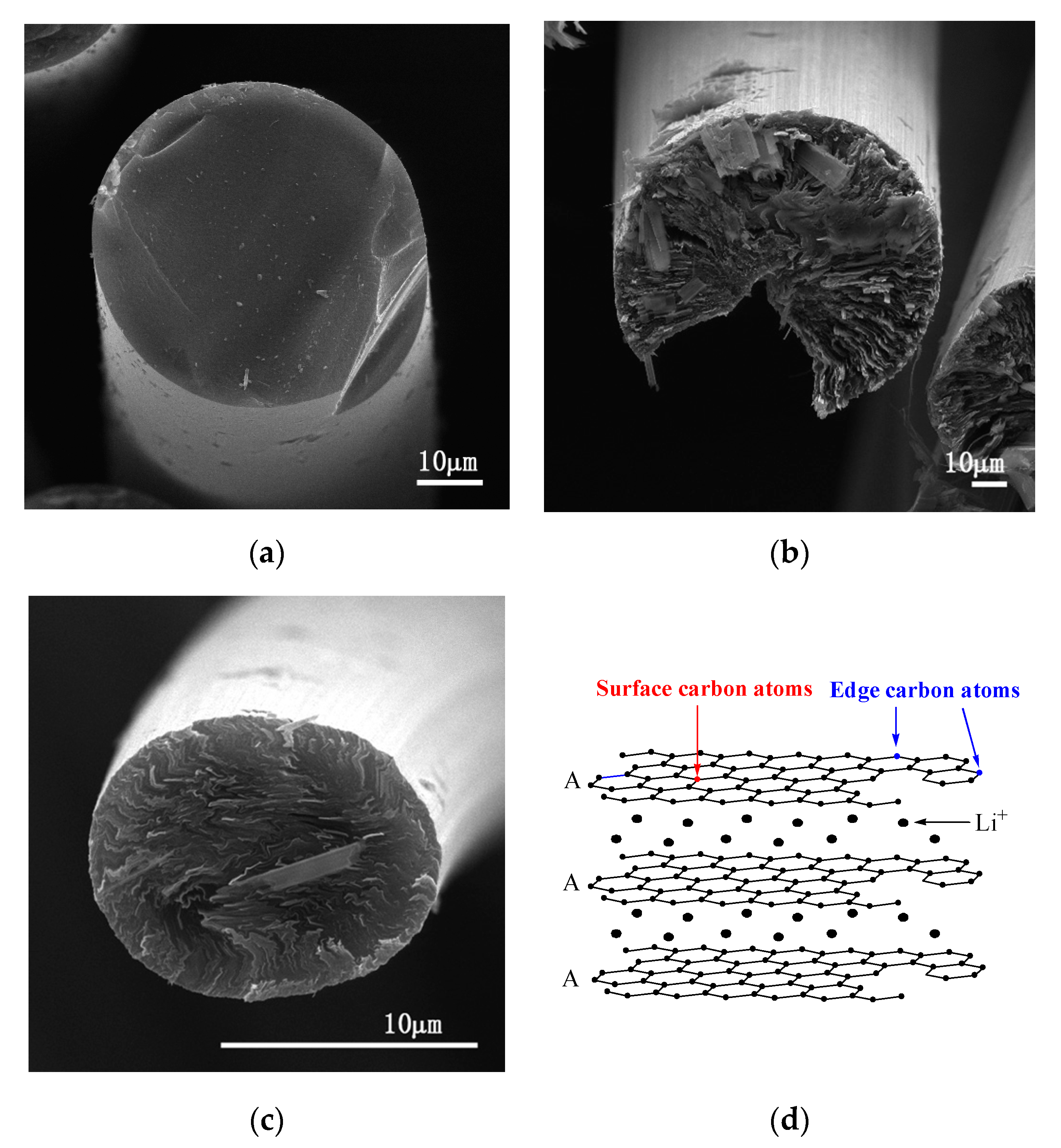 Materials 13 01933 g002 Materials 13 01933 g002