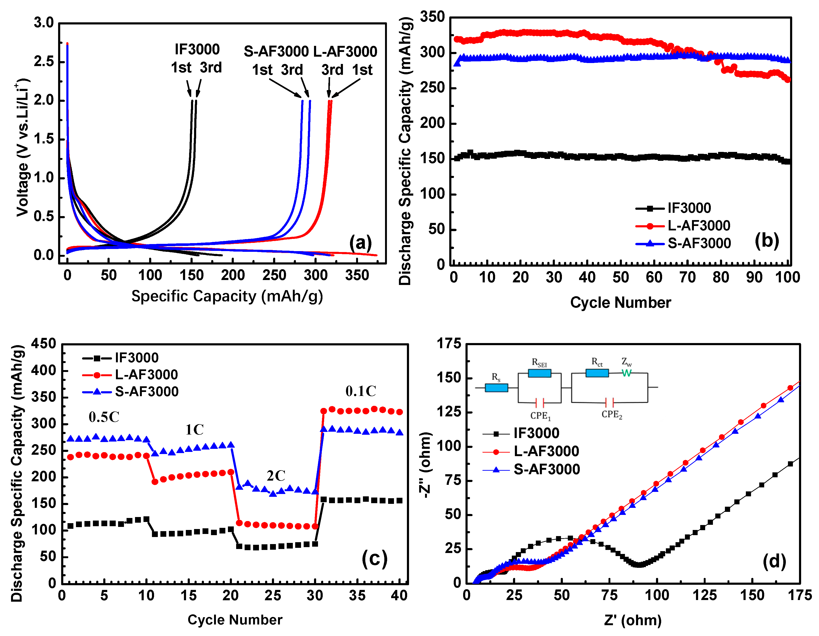 Materials 13 01933 g004 Materials 13 01933 g004