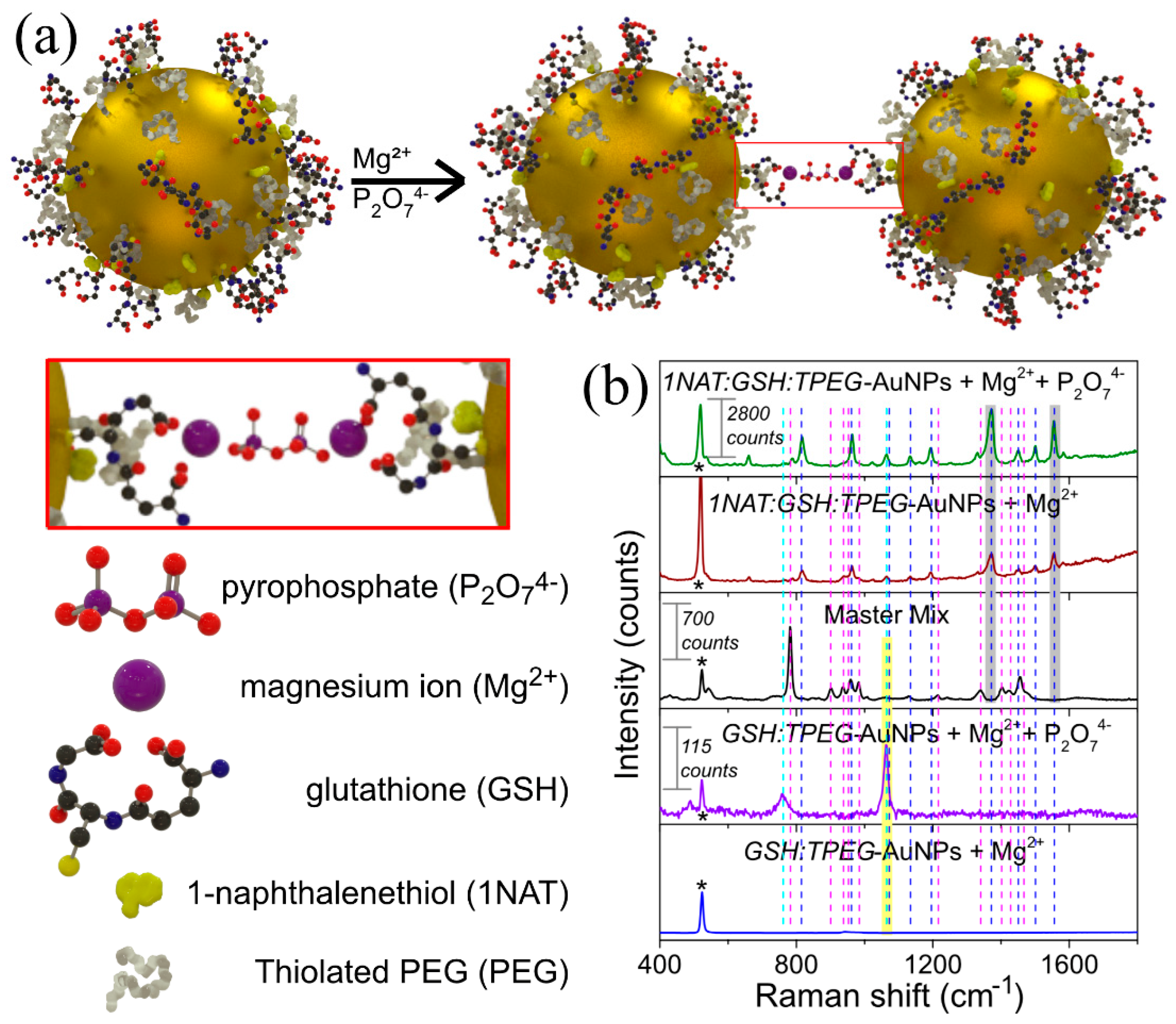 Materials 13 01934 g002 Materials 13 01934 g002