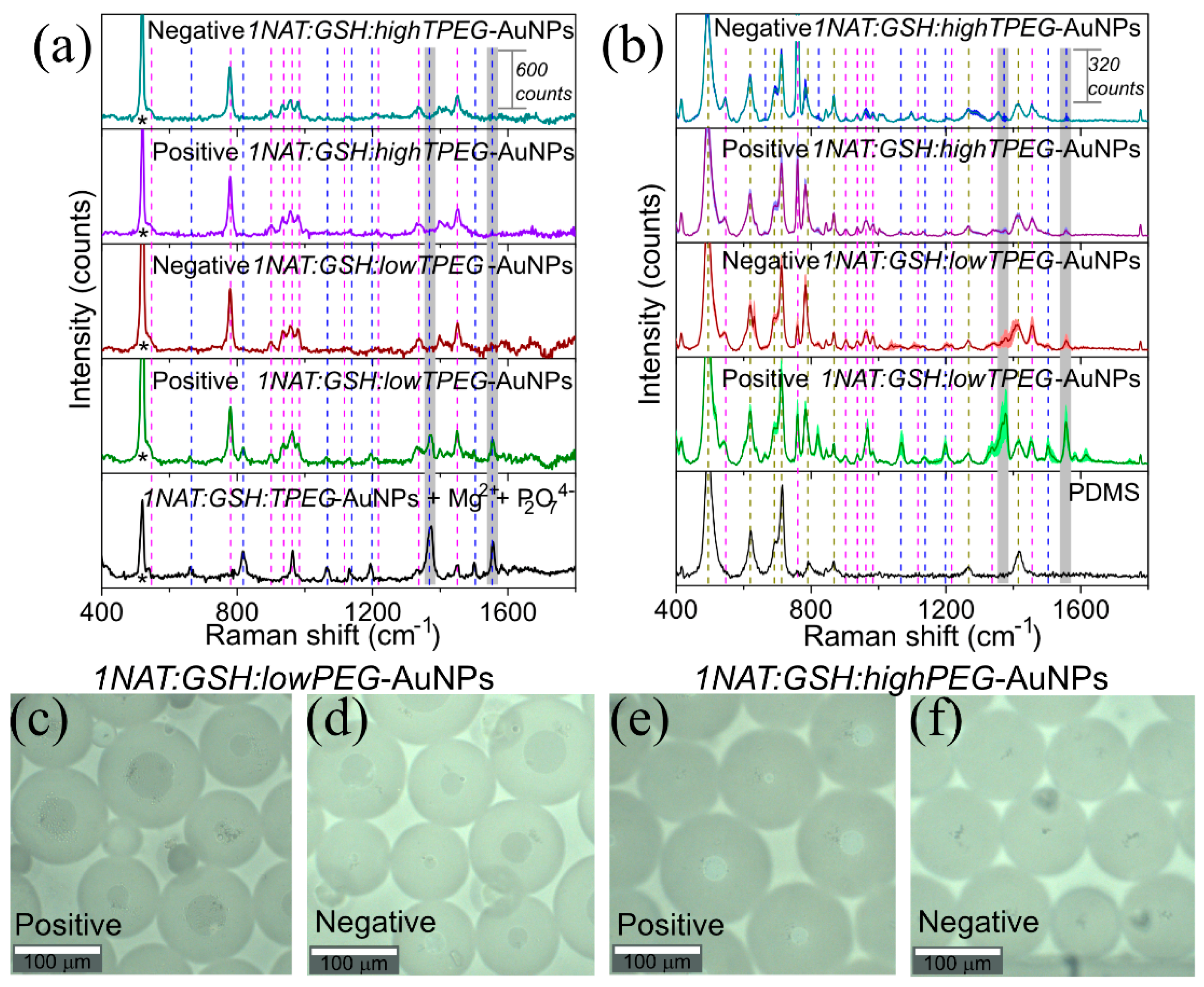 Materials 13 01934 g003 Materials 13 01934 g003