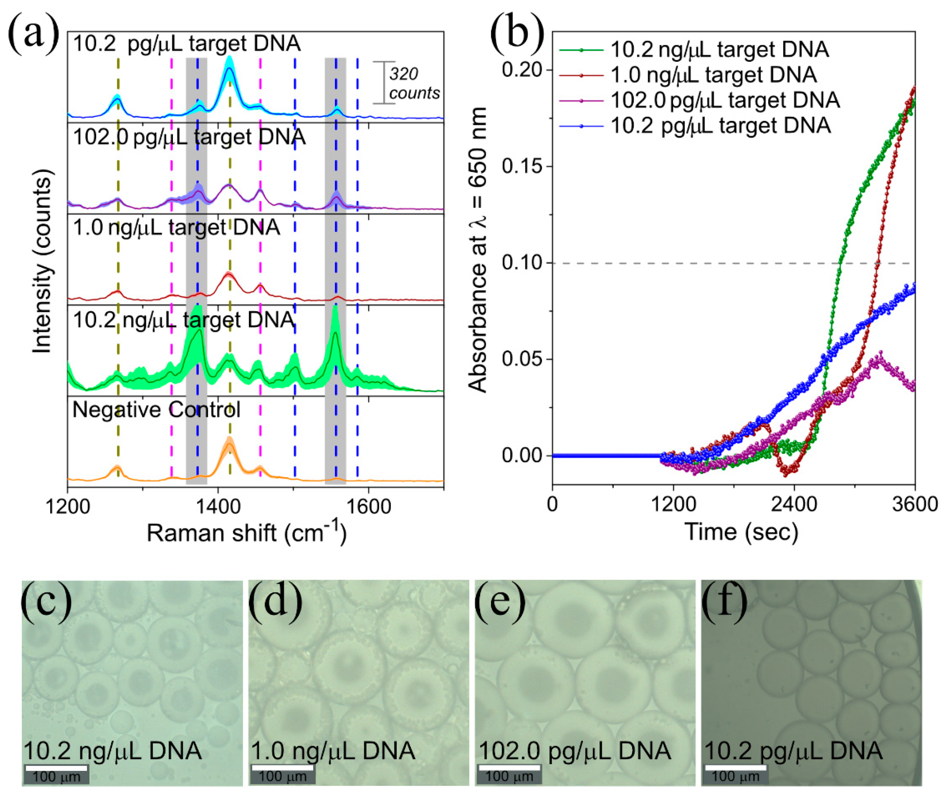 Materials 13 01934 g005 Materials 13 01934 g005