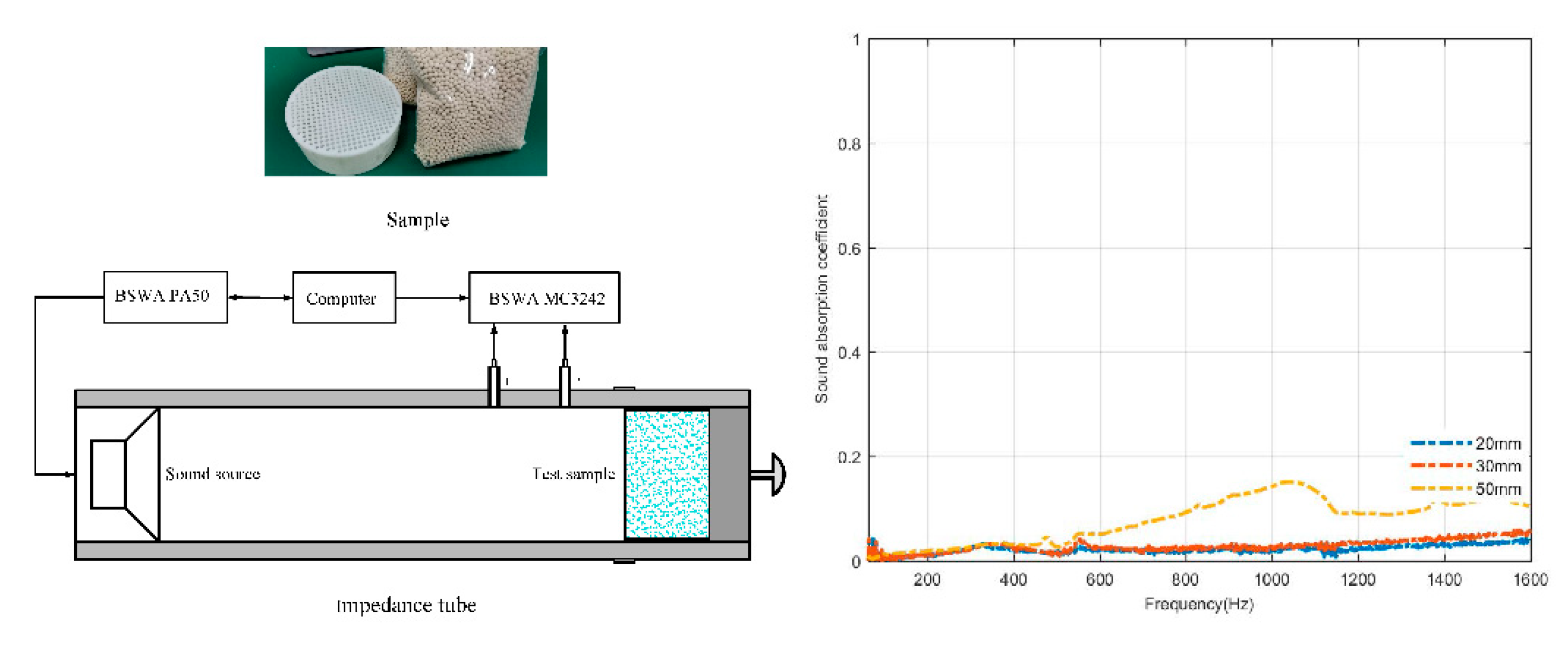 Materials 13 01936 g001 Materials 13 01936 g001