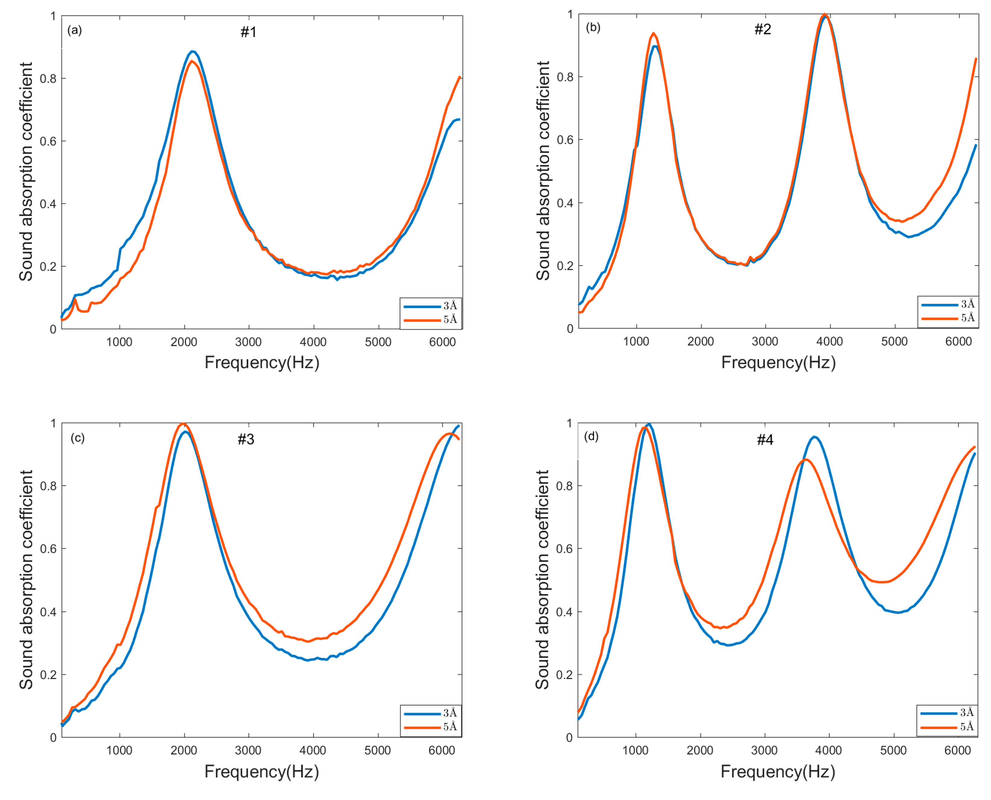 Materials 13 01936 g002 Materials 13 01936 g002