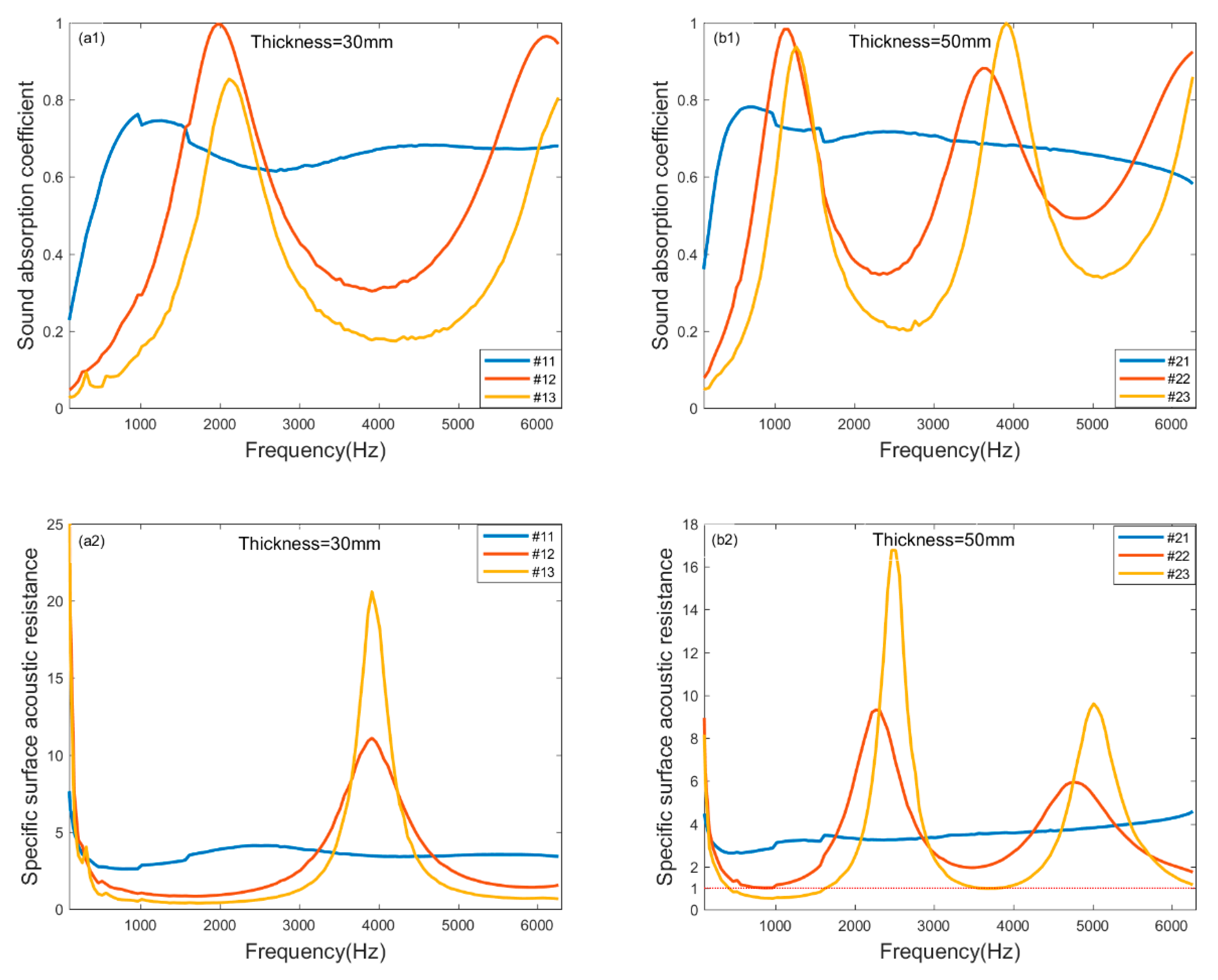 Materials 13 01936 g004a Materials 13 01936 g004a