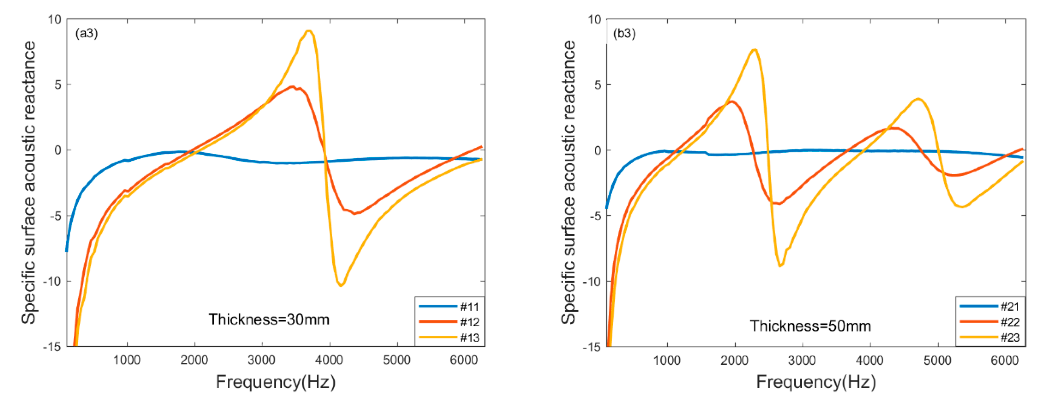 Materials 13 01936 g004b Materials 13 01936 g004b