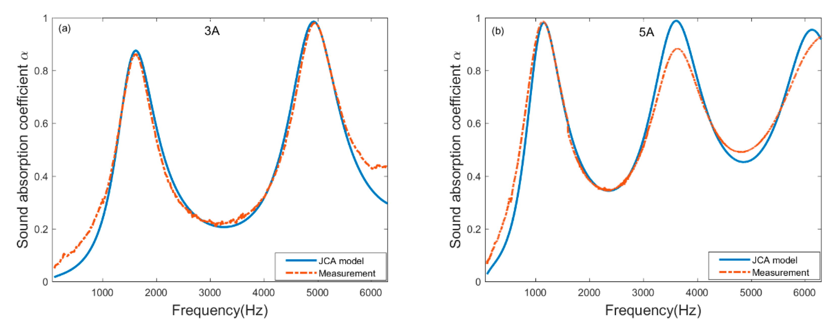 Materials 13 01936 g005 Materials 13 01936 g005