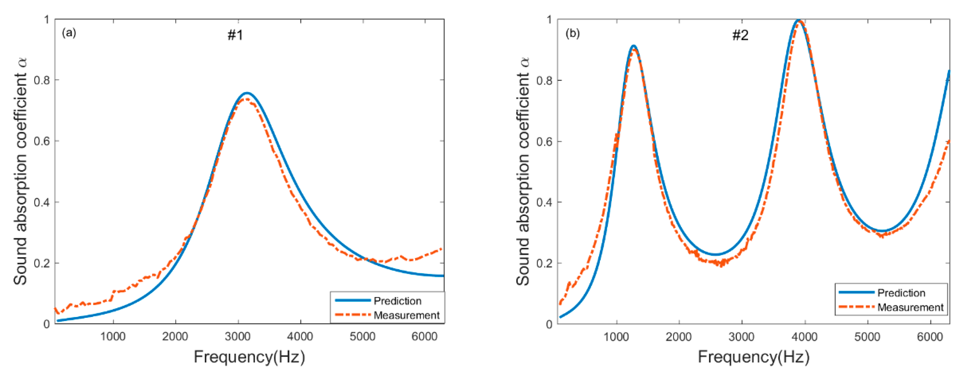Materials 13 01936 g006a Materials 13 01936 g006a