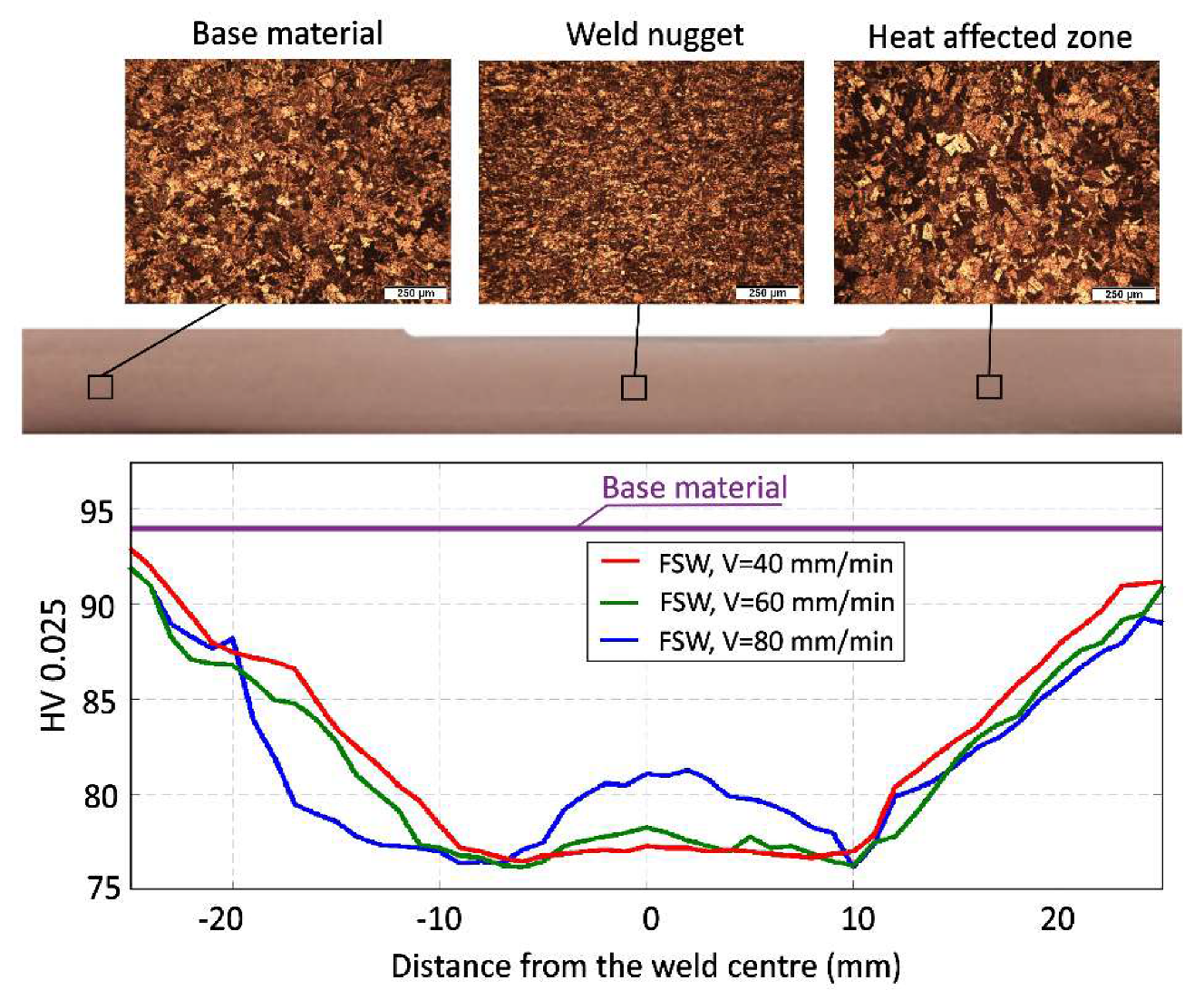Materials 13 01937 g006 Materials 13 01937 g006
