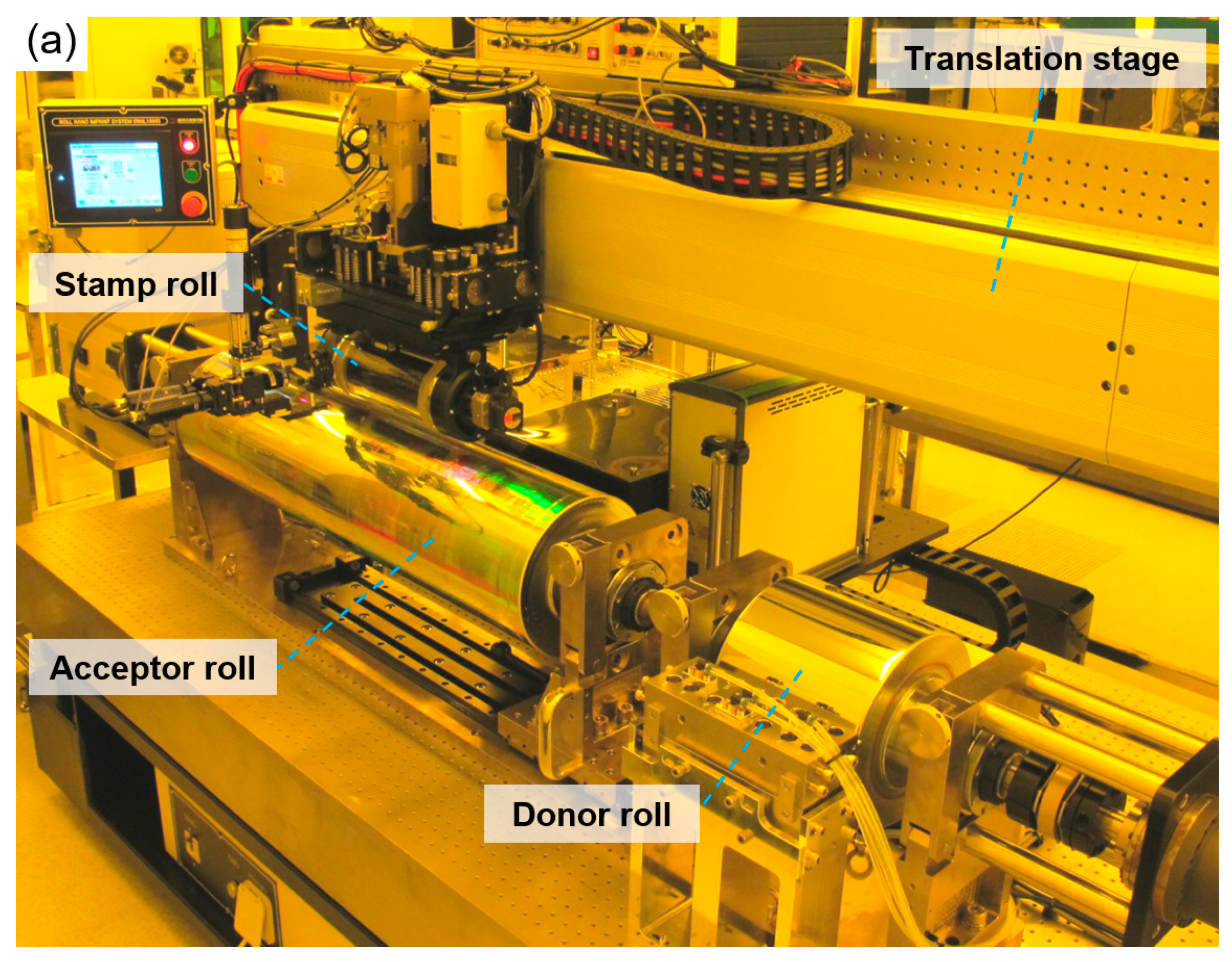 Materials 13 01938 g003a