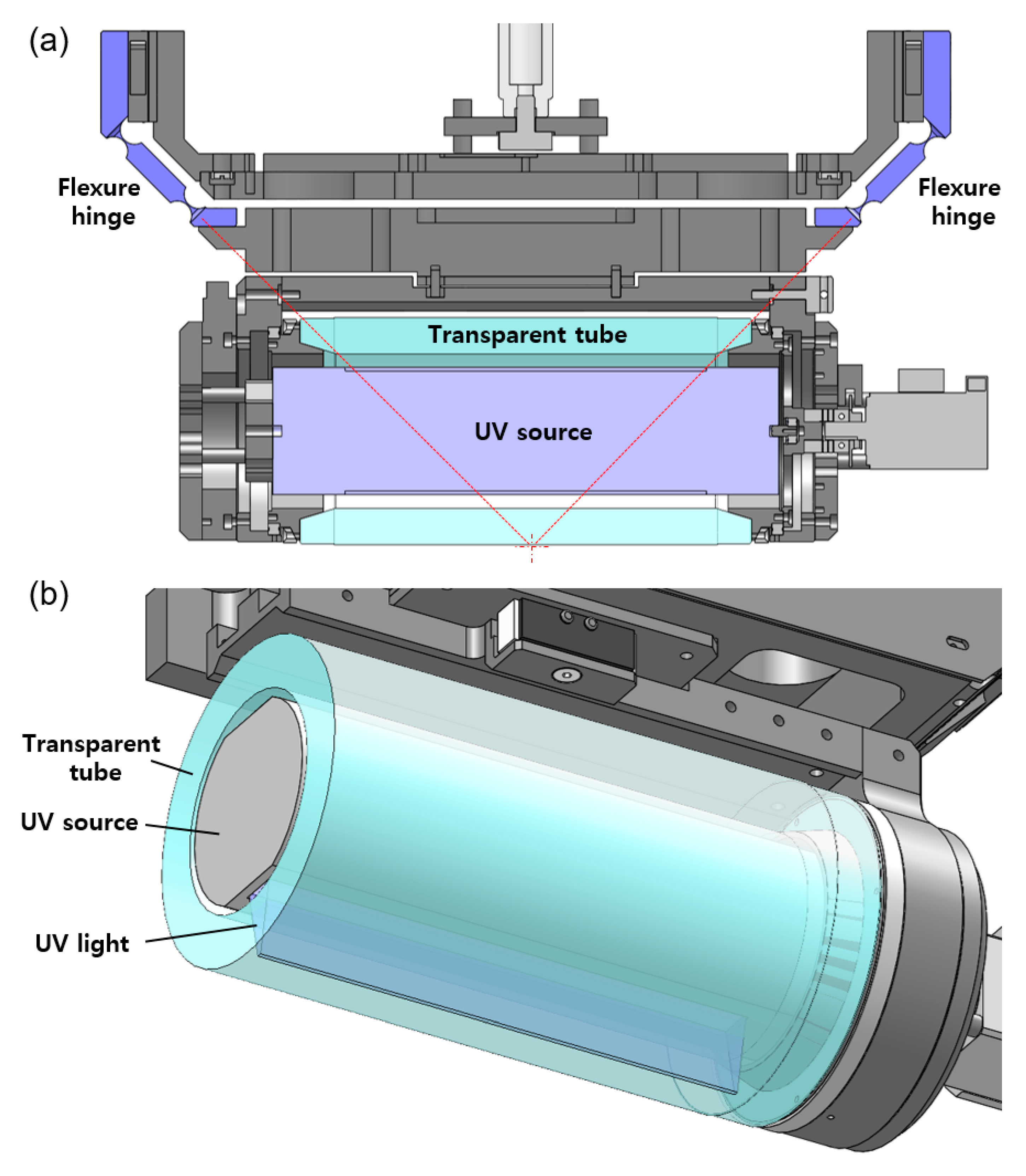 Materials 13 01938 g004