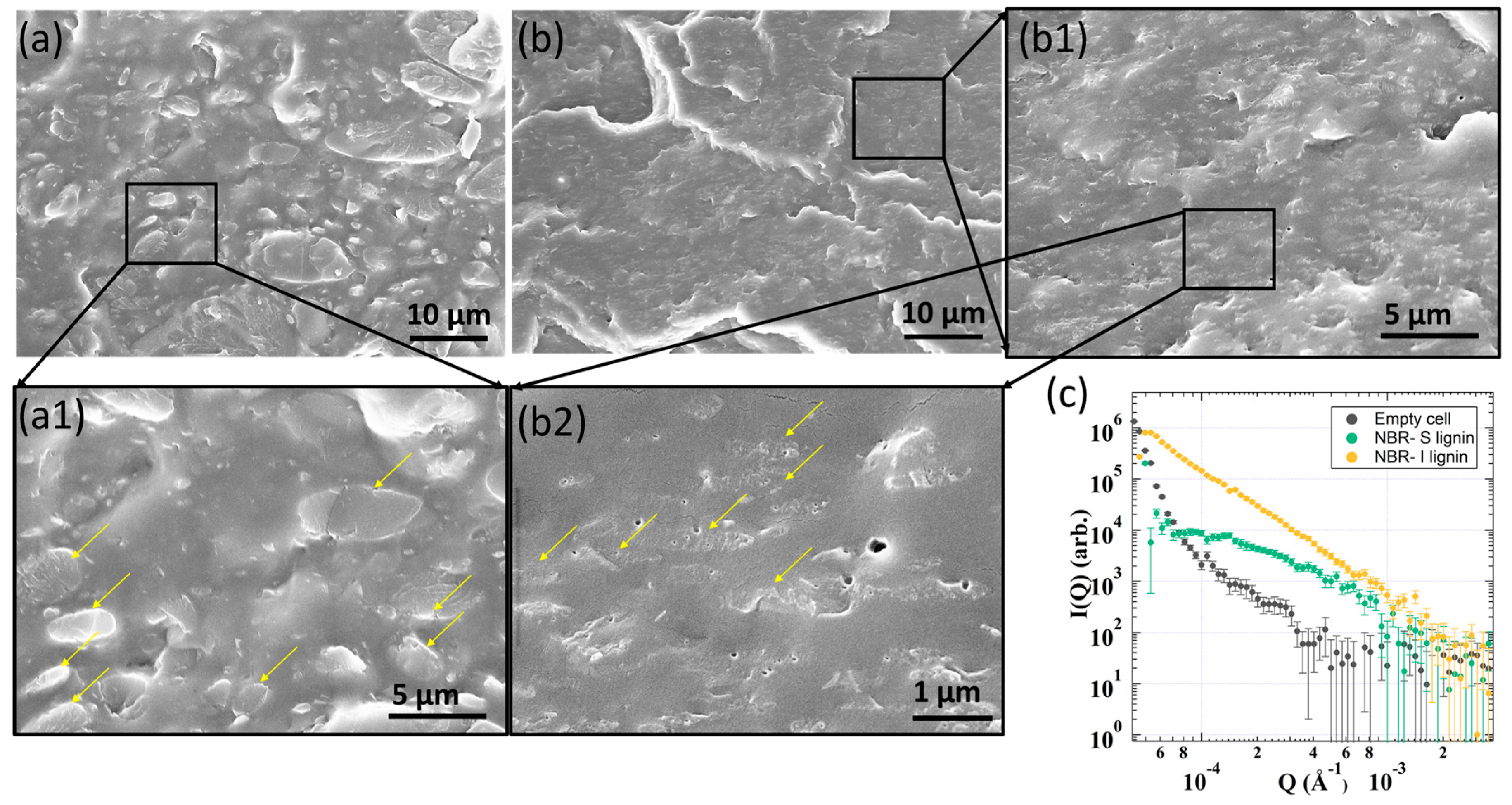Materials 13 01940 g005
