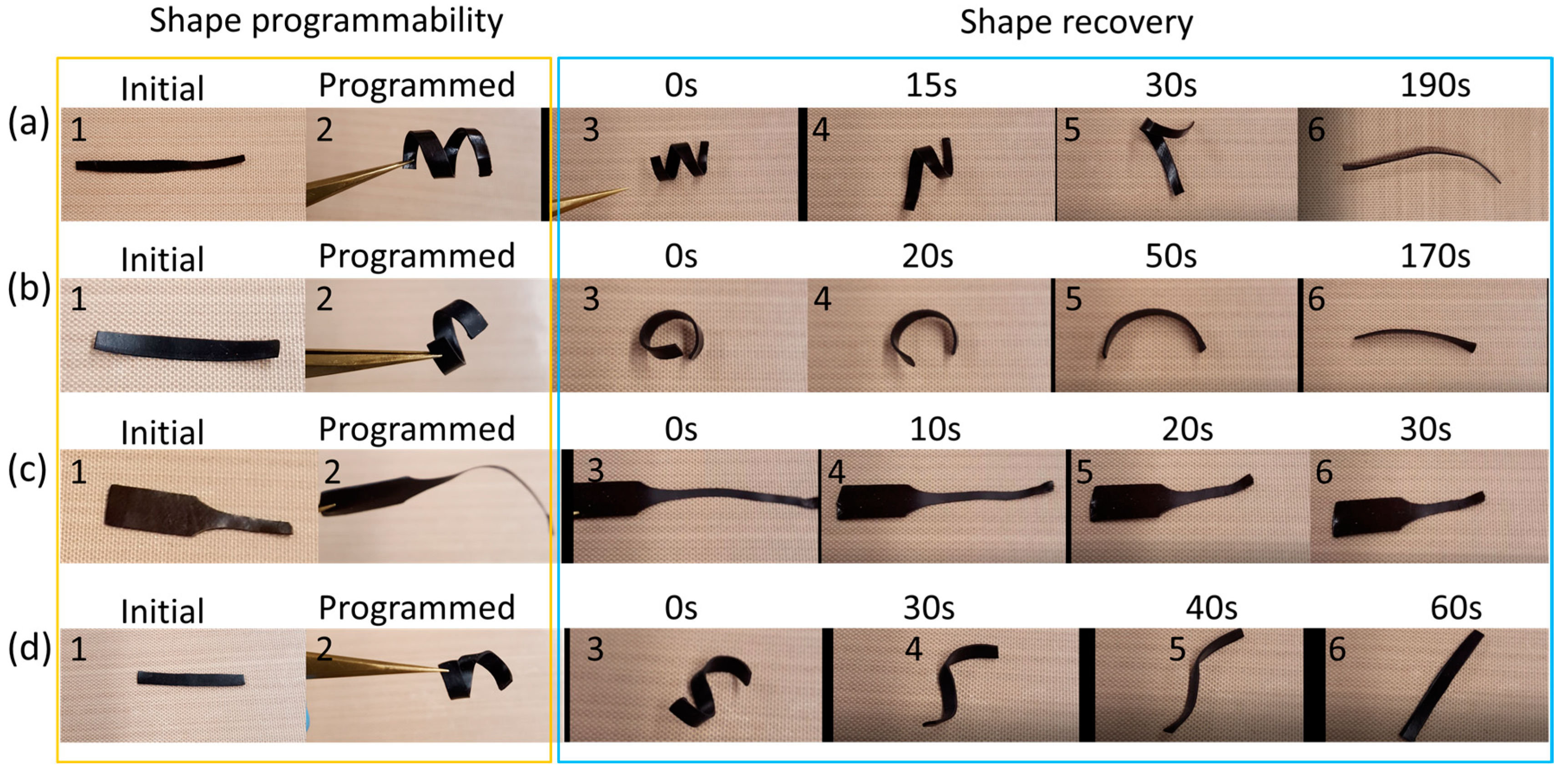 Materials 13 01940 g006