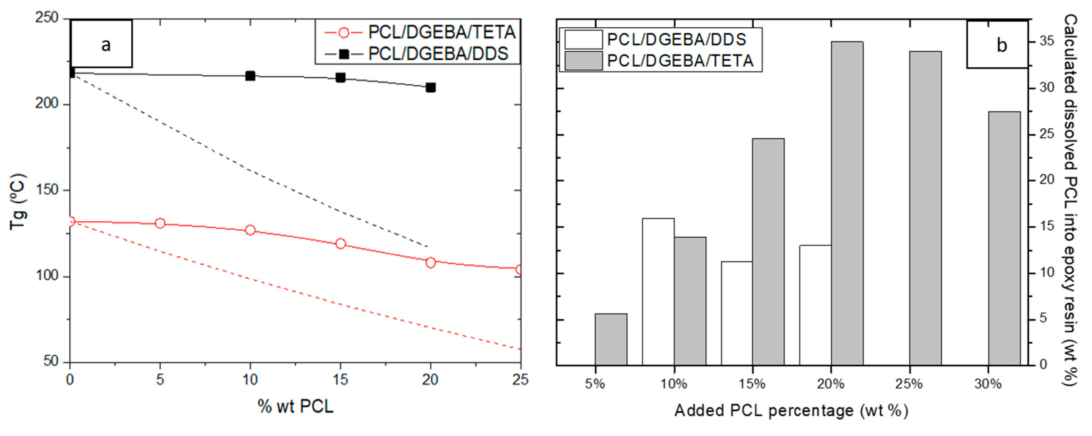 Materials 13 01941 g004