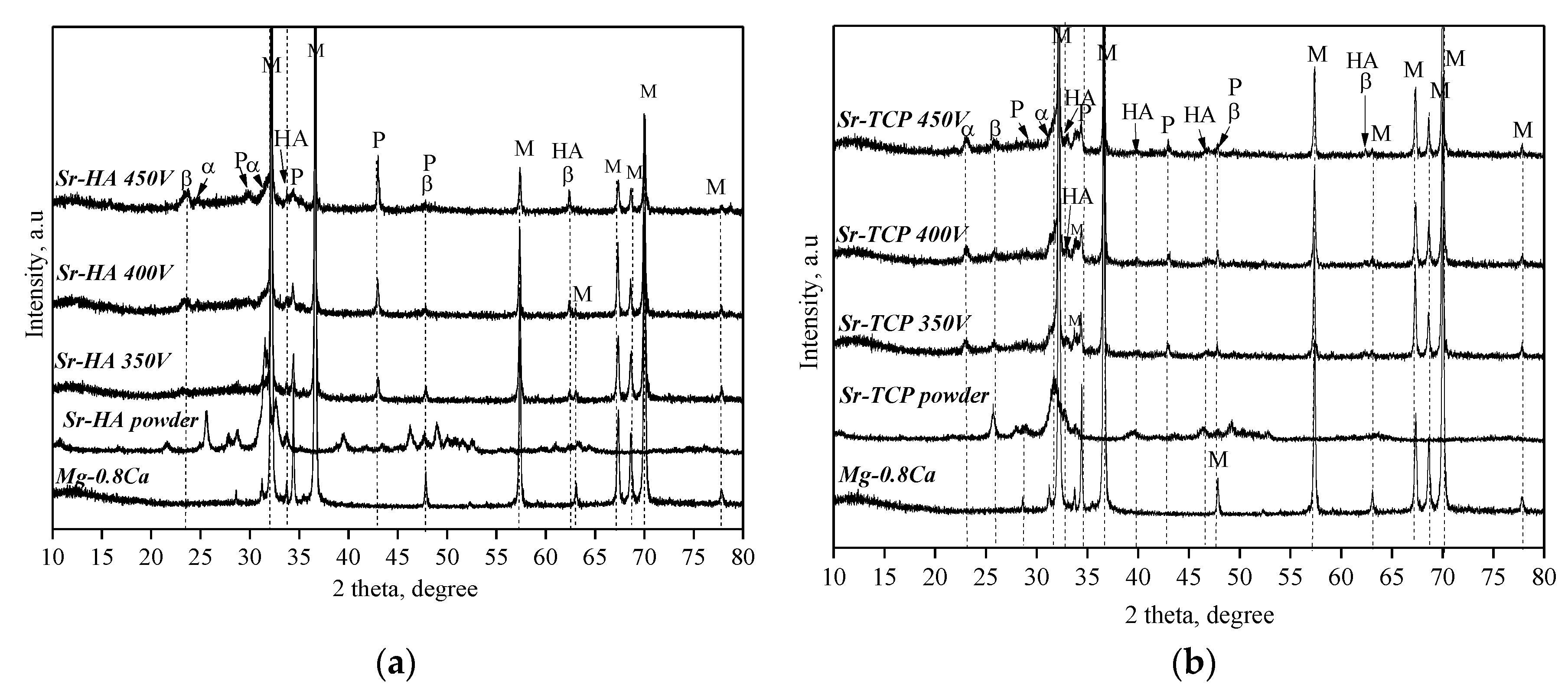Materials 13 01942 g004 Materials 13 01942 g004