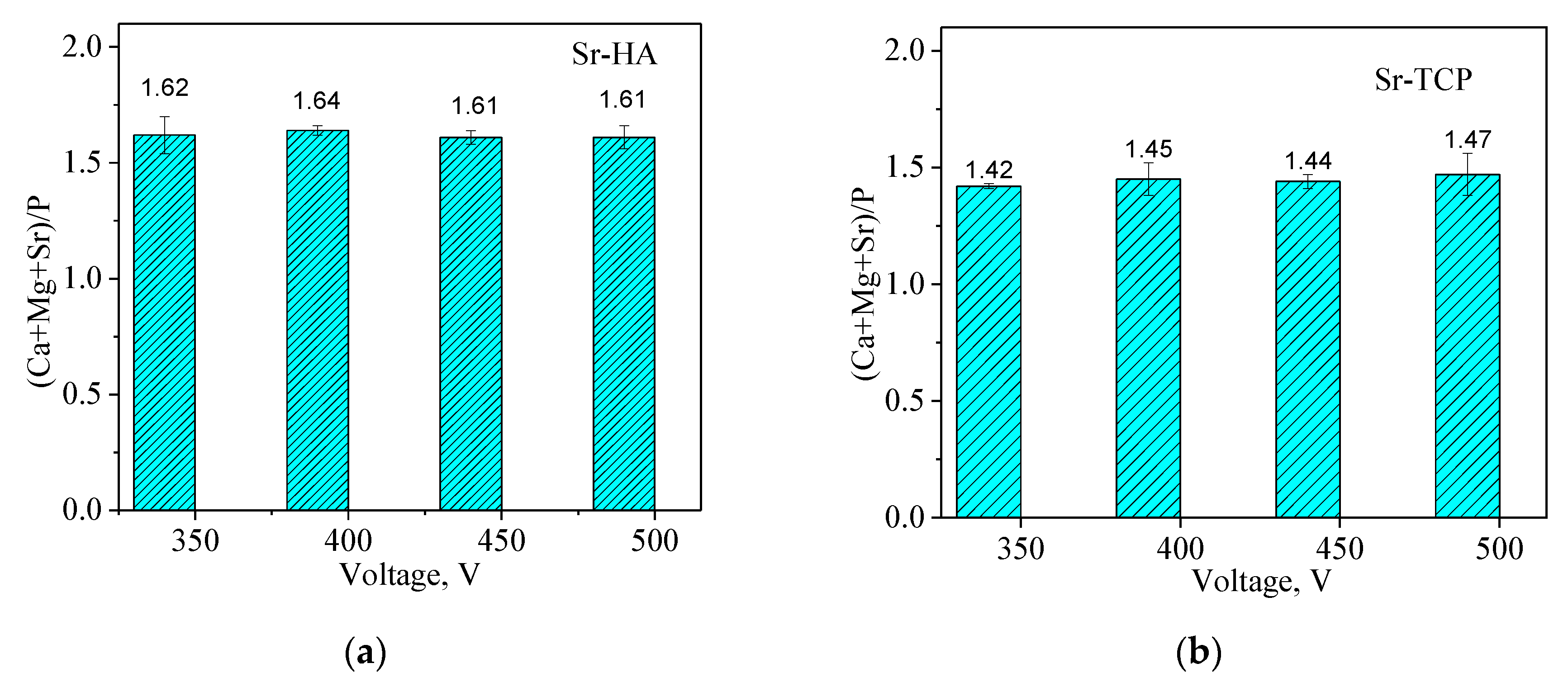 Materials 13 01942 g008 Materials 13 01942 g008