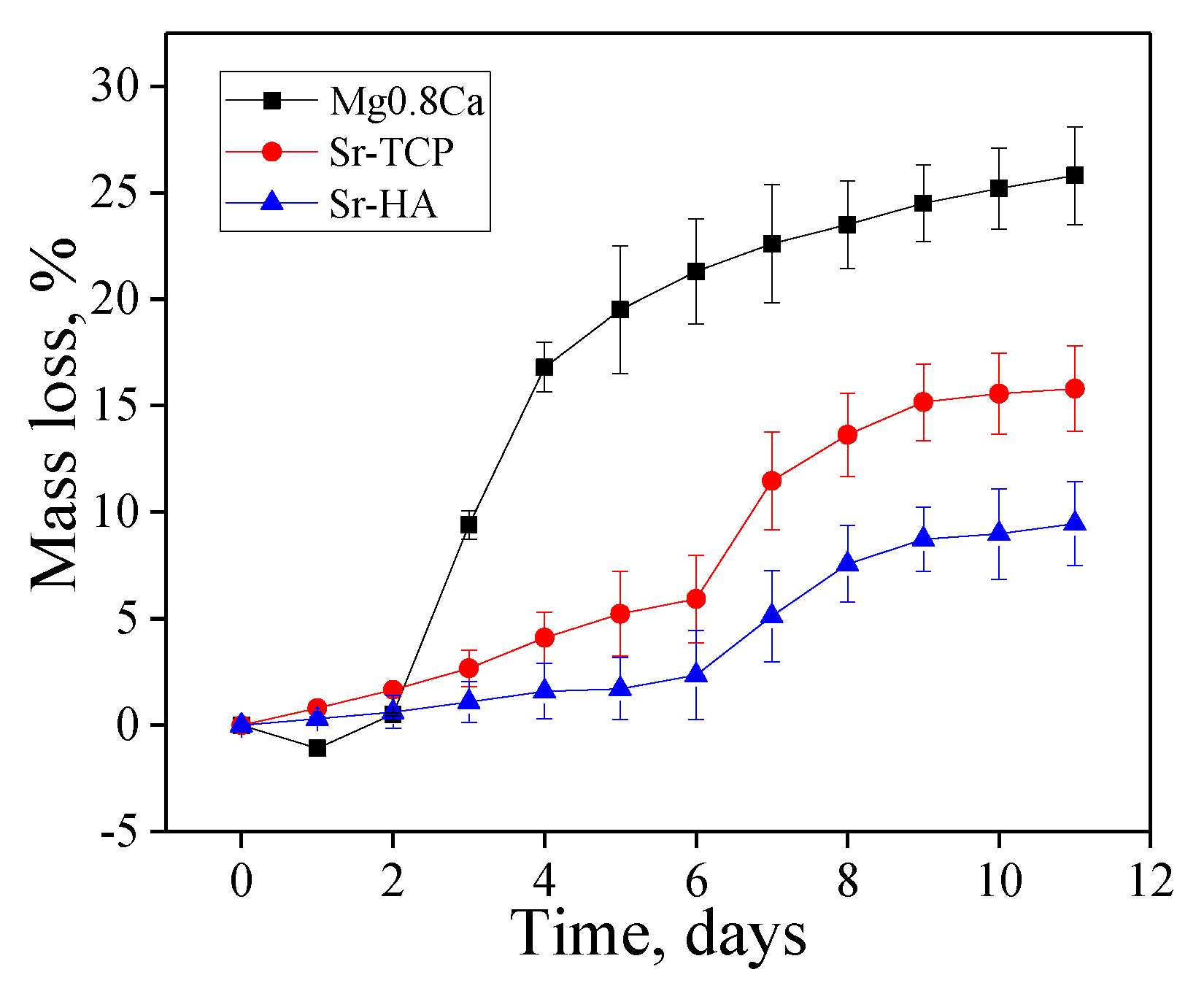 Materials 13 01942 g009 Materials 13 01942 g009