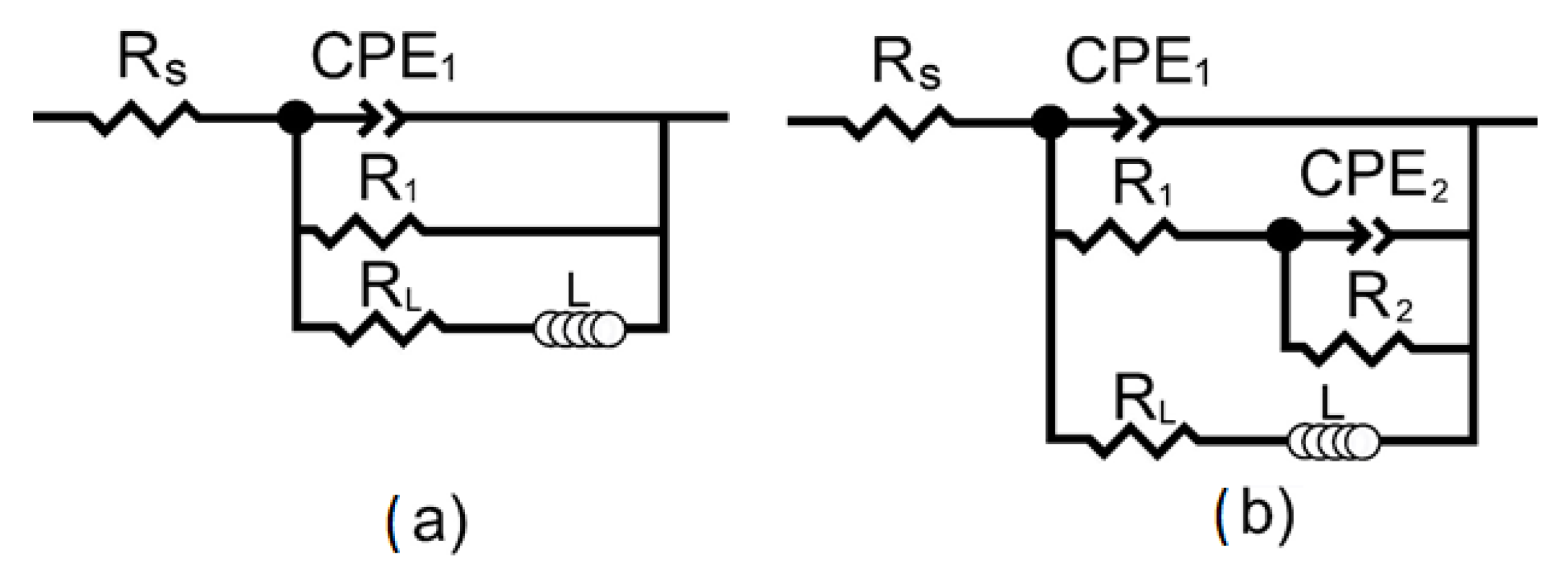 Materials 13 01942 g013 Materials 13 01942 g013