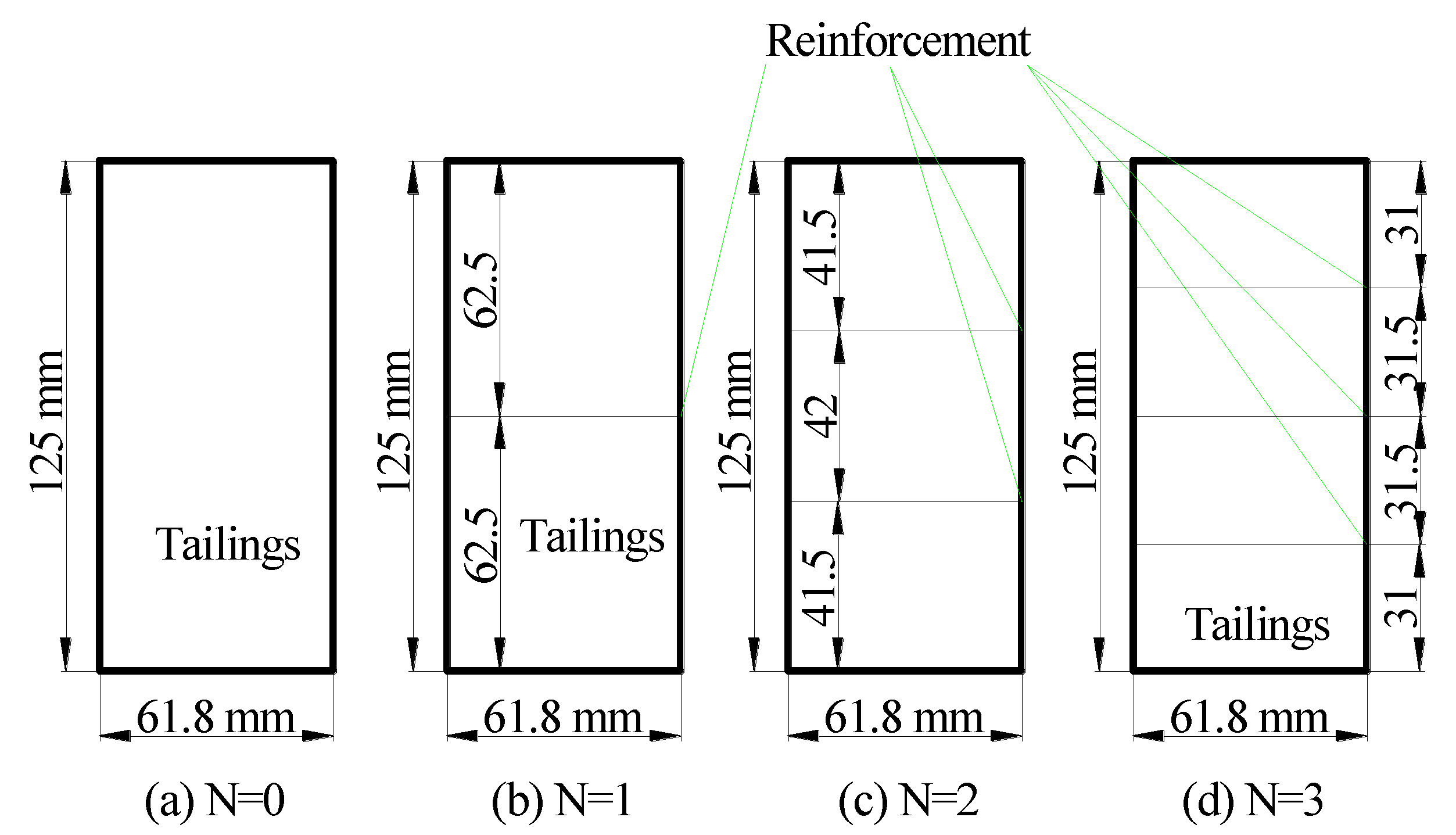 Materials 13 01943 g003 Materials 13 01943 g003
