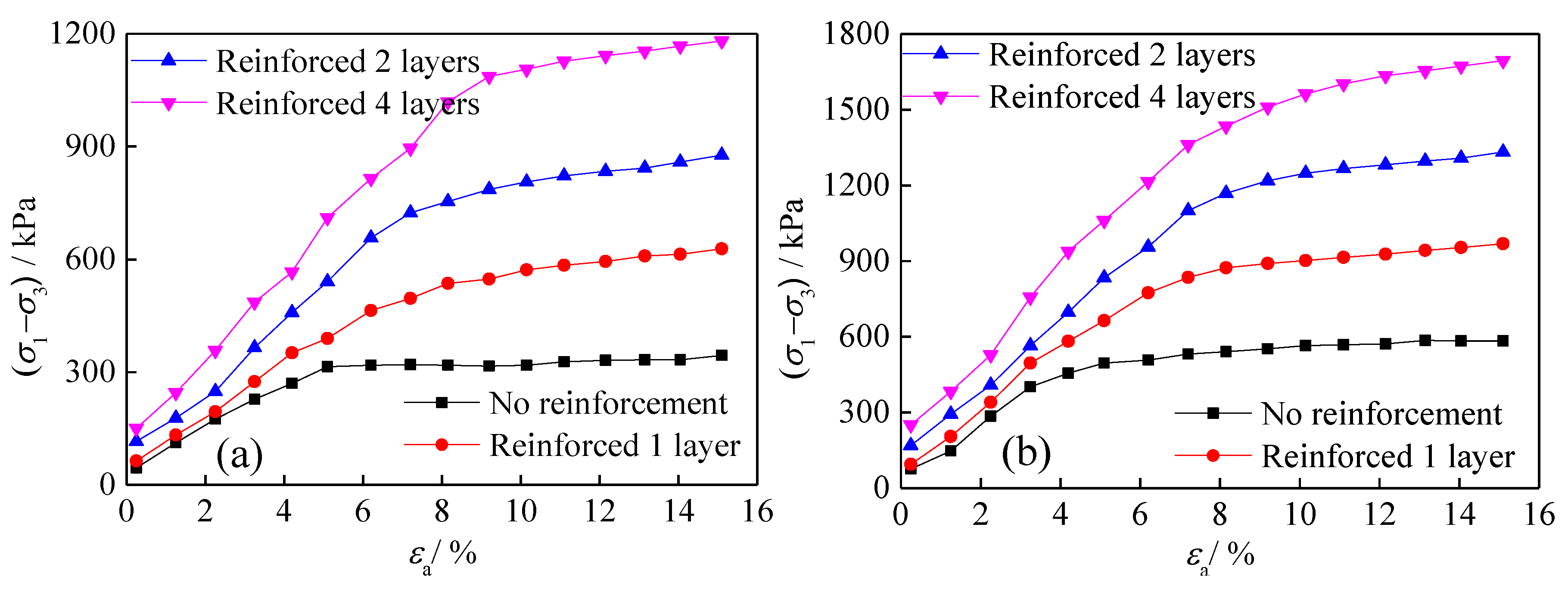 Materials 13 01943 g004a Materials 13 01943 g004a
