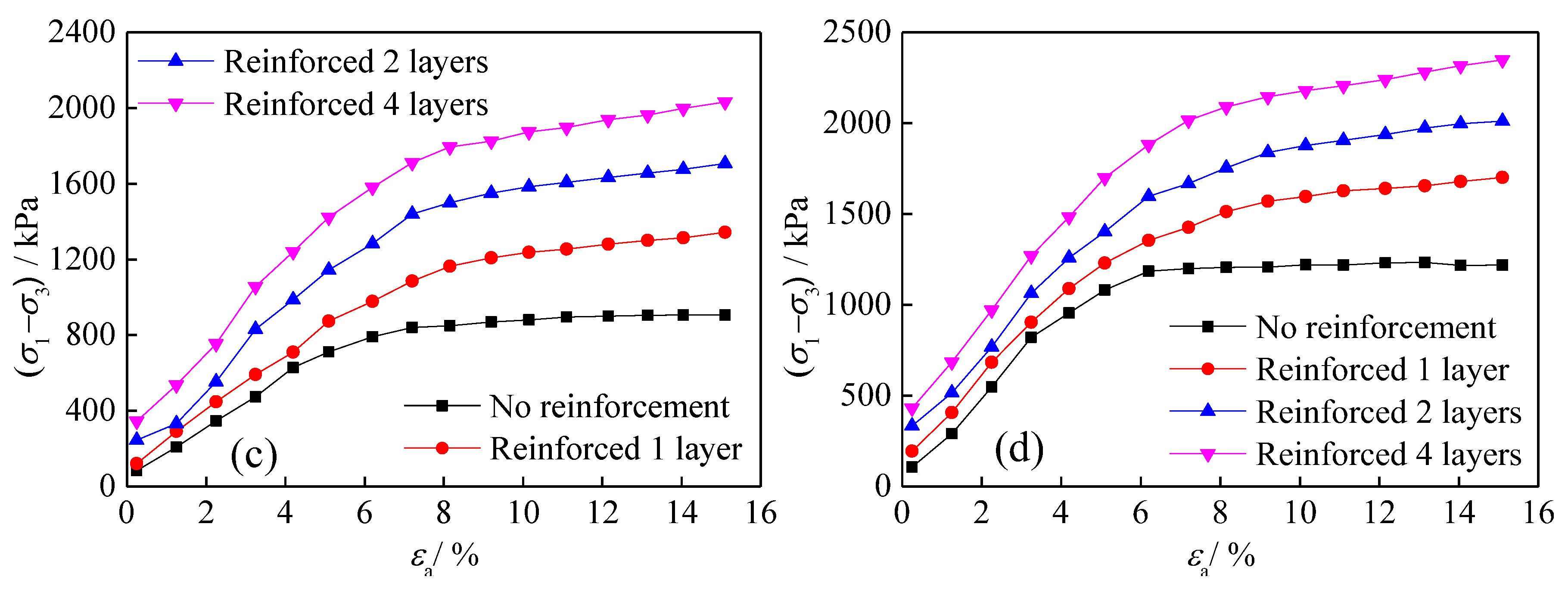 Materials 13 01943 g004b Materials 13 01943 g004b