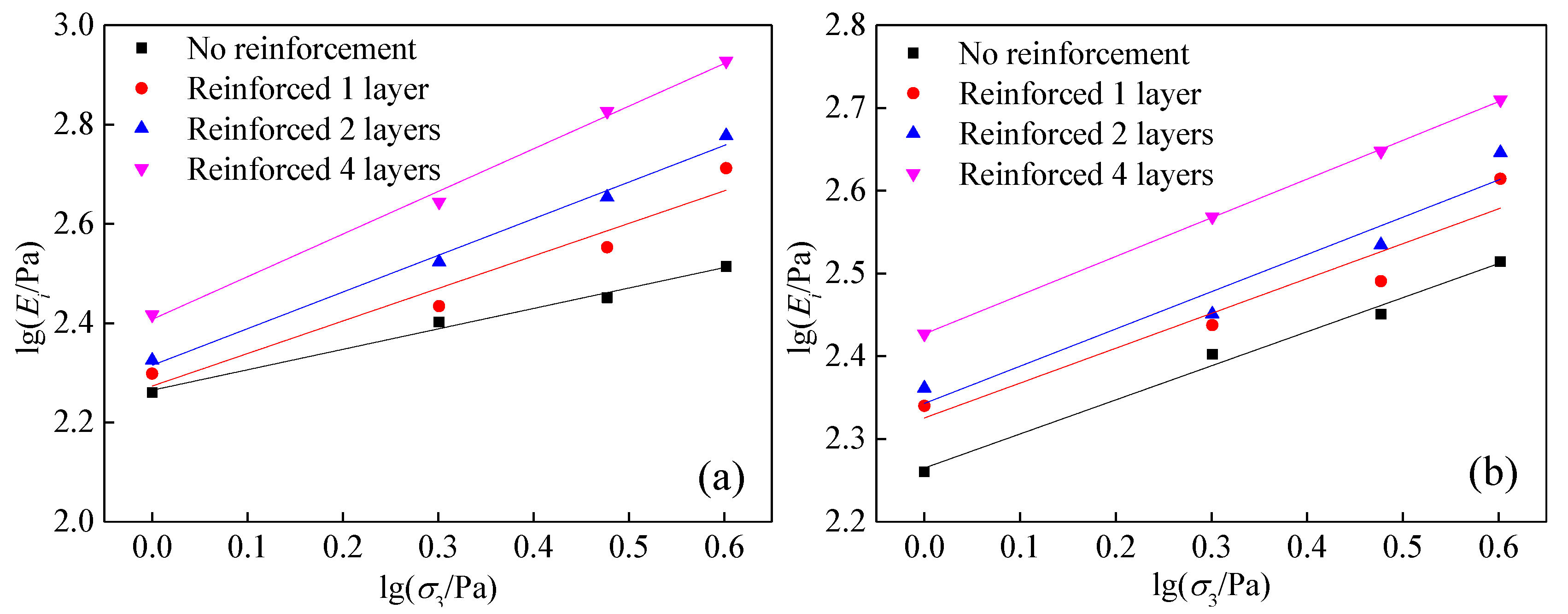 Materials 13 01943 g006 Materials 13 01943 g006