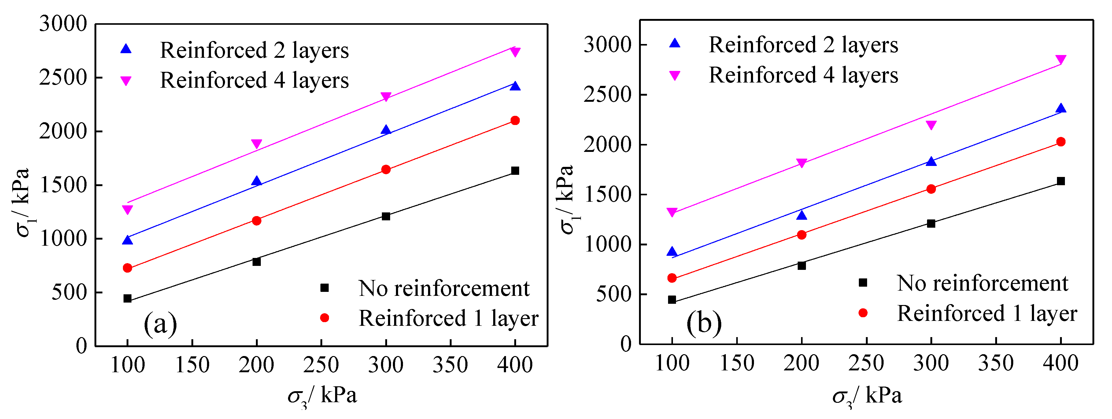 Materials 13 01943 g007 Materials 13 01943 g007