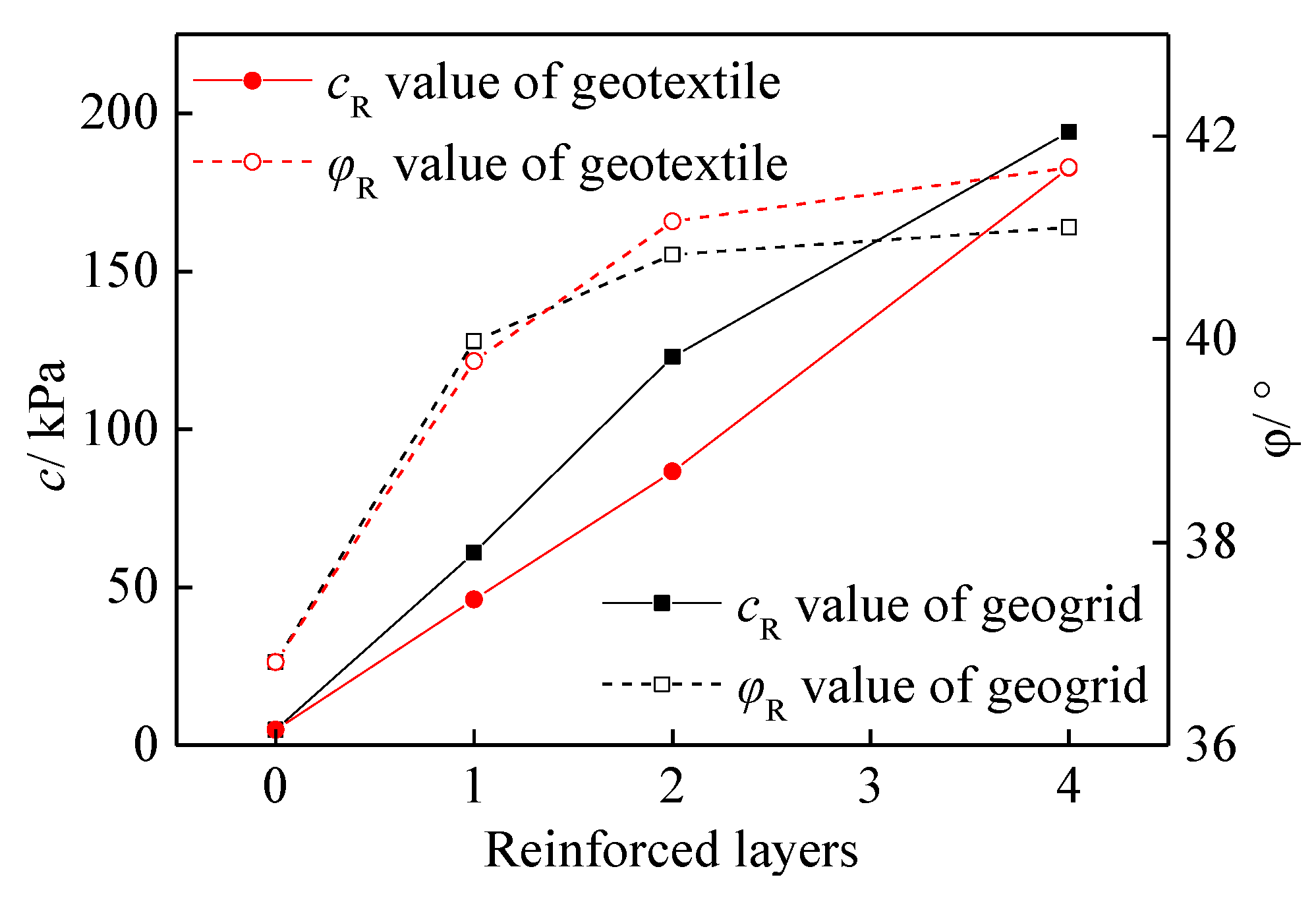 Materials 13 01943 g008 Materials 13 01943 g008