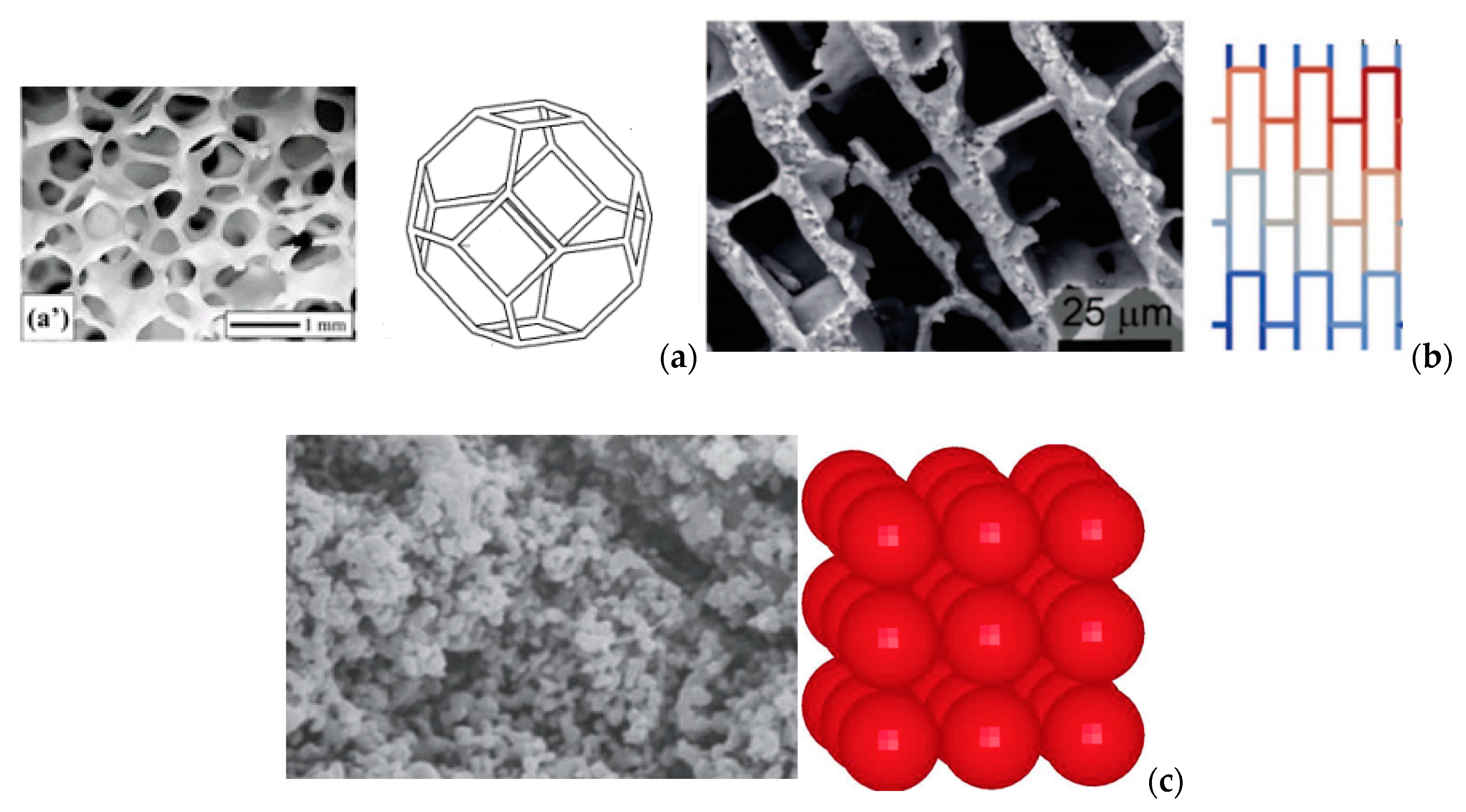 Materials 13 01944 g004