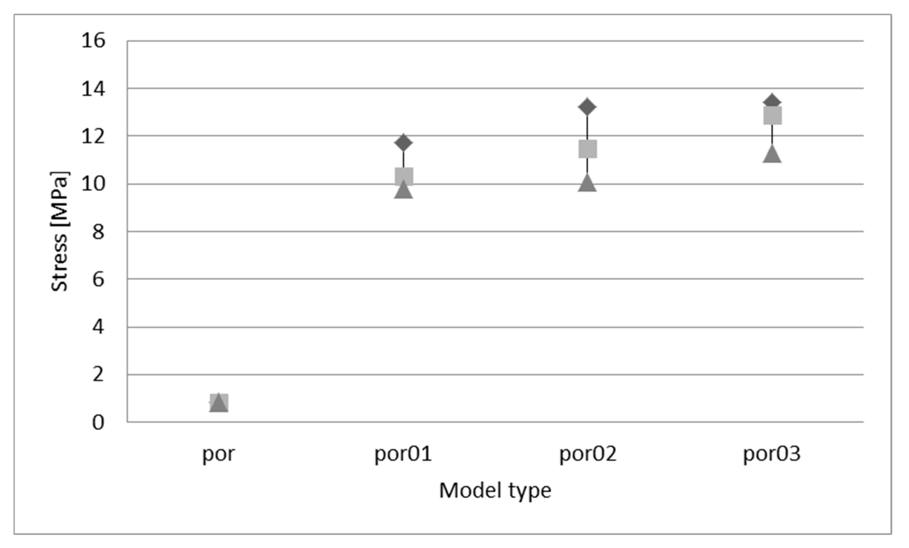 Materials 13 01944 g009