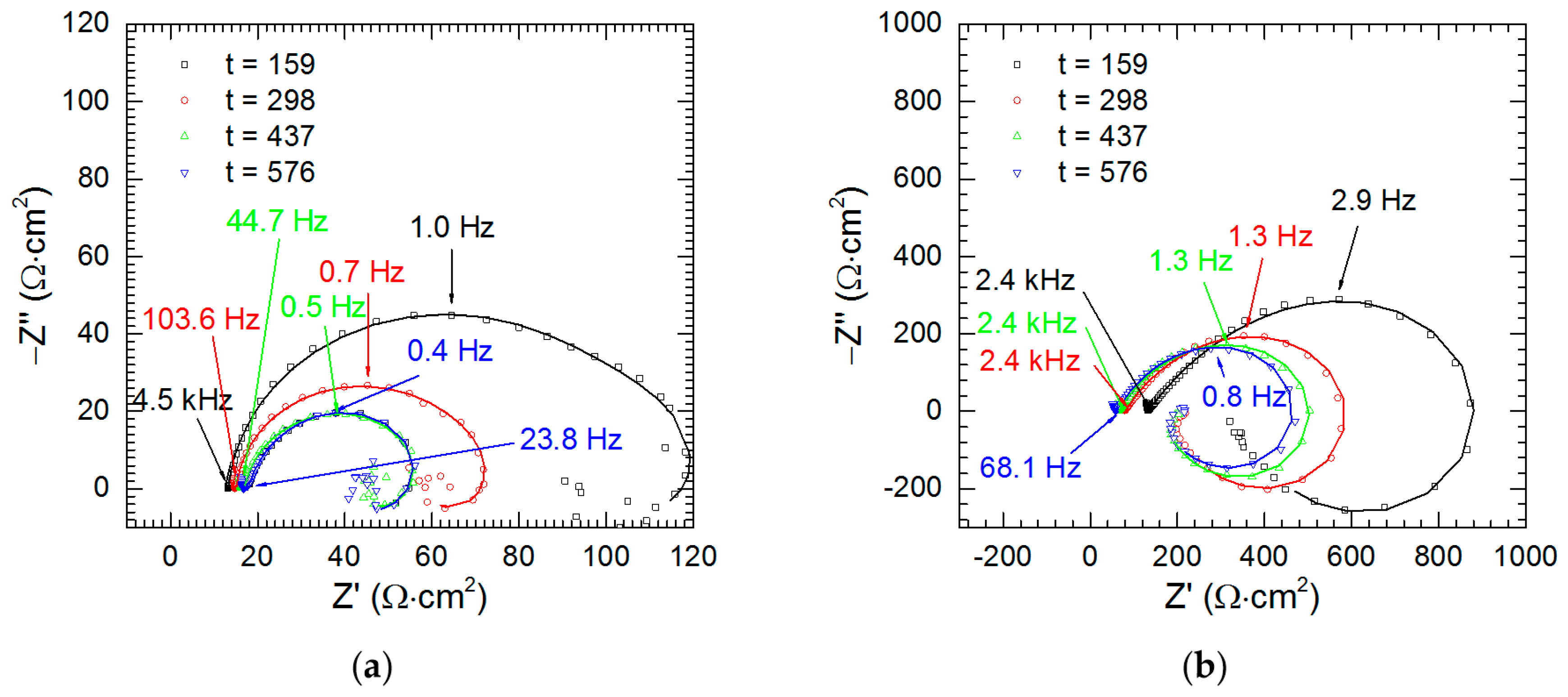 Materials 13 01946 g013