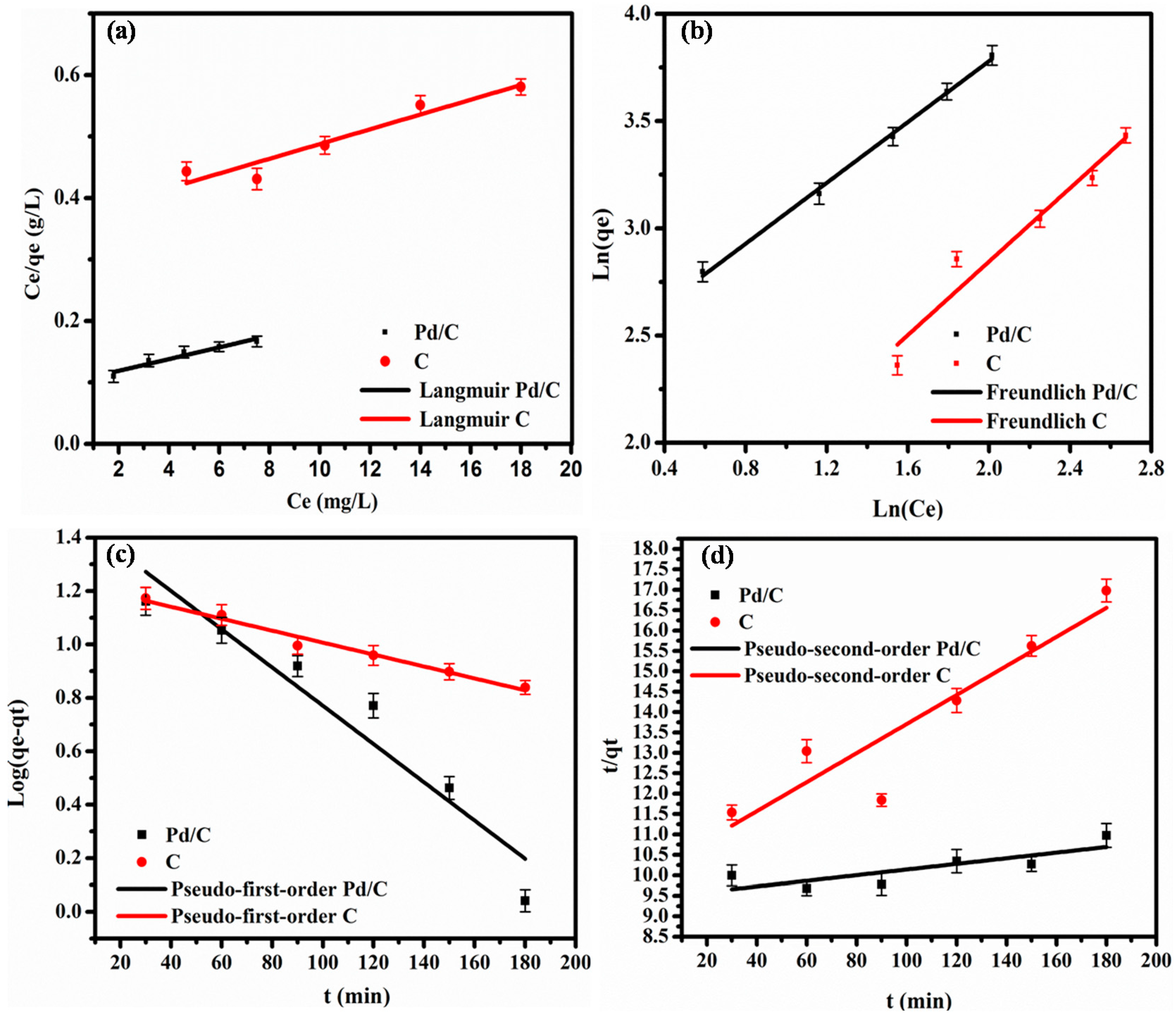 Materials 13 01947 g006 Materials 13 01947 g006