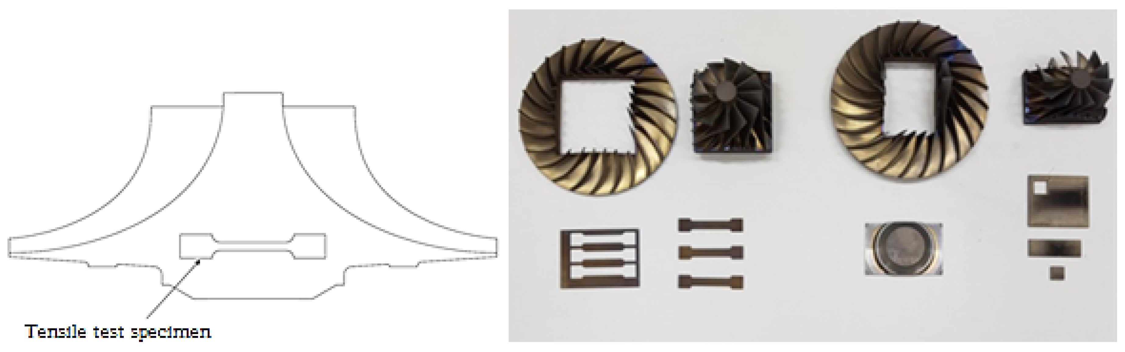 Materials 13 01948 g002