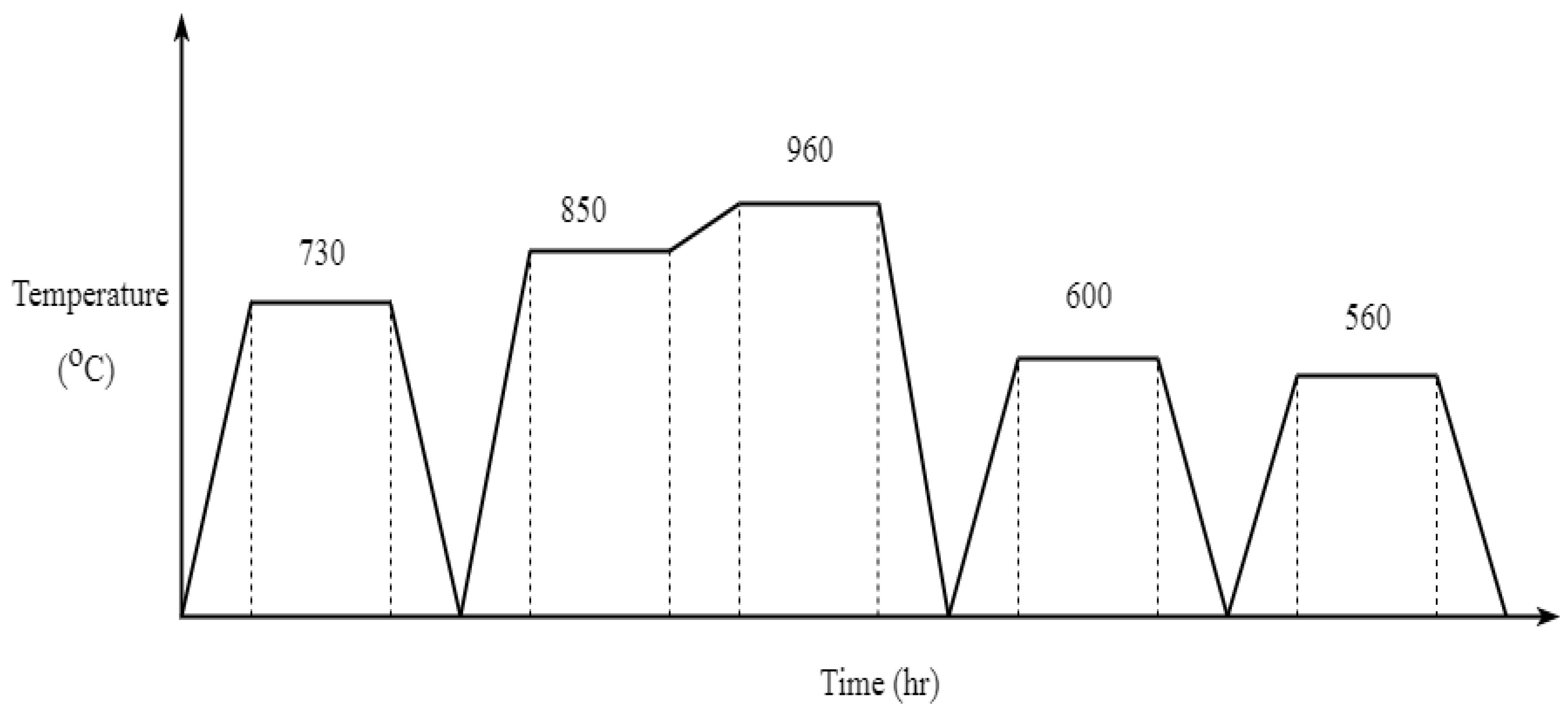 Materials 13 01948 g003